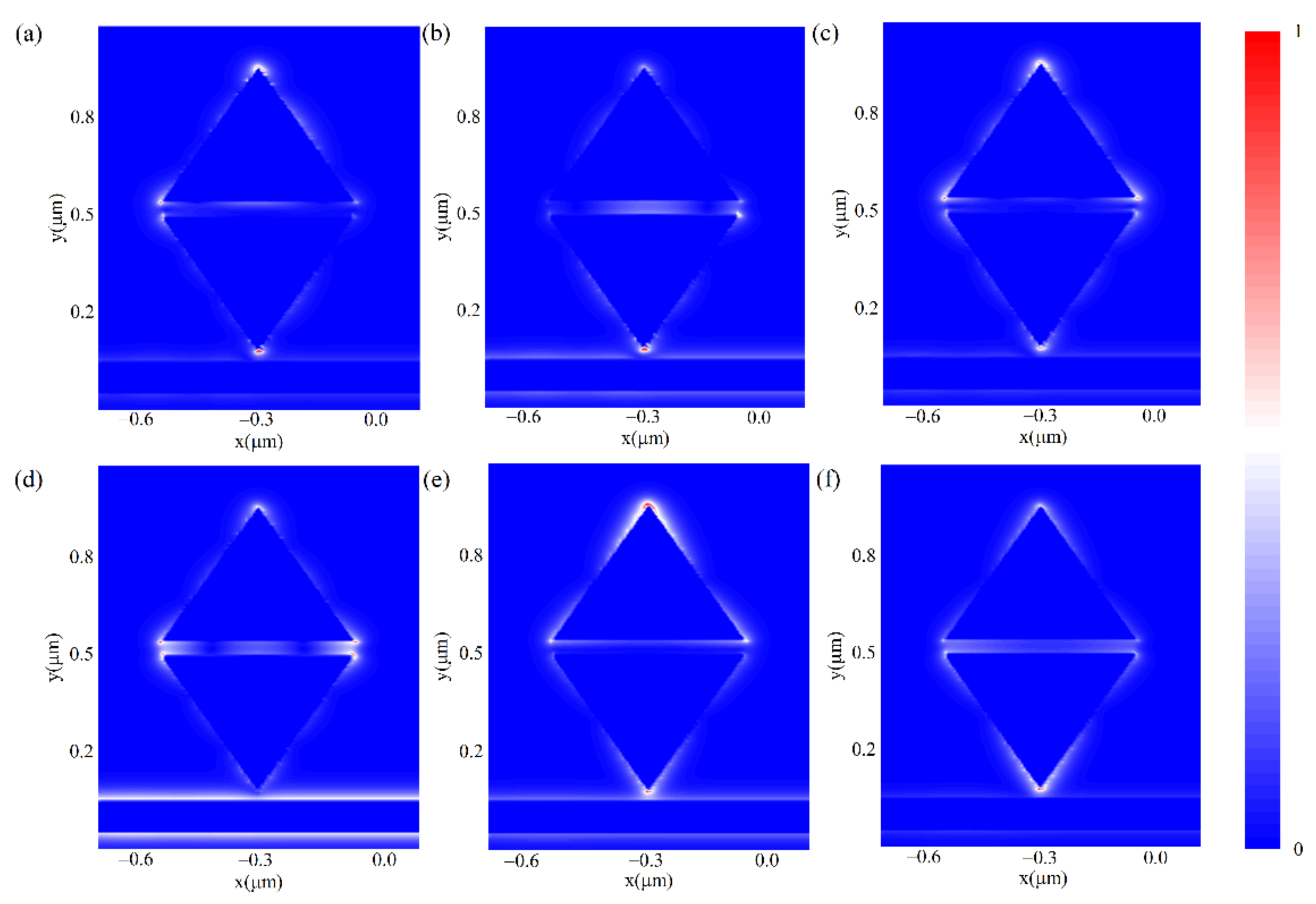 Photonics 09 00100 g005