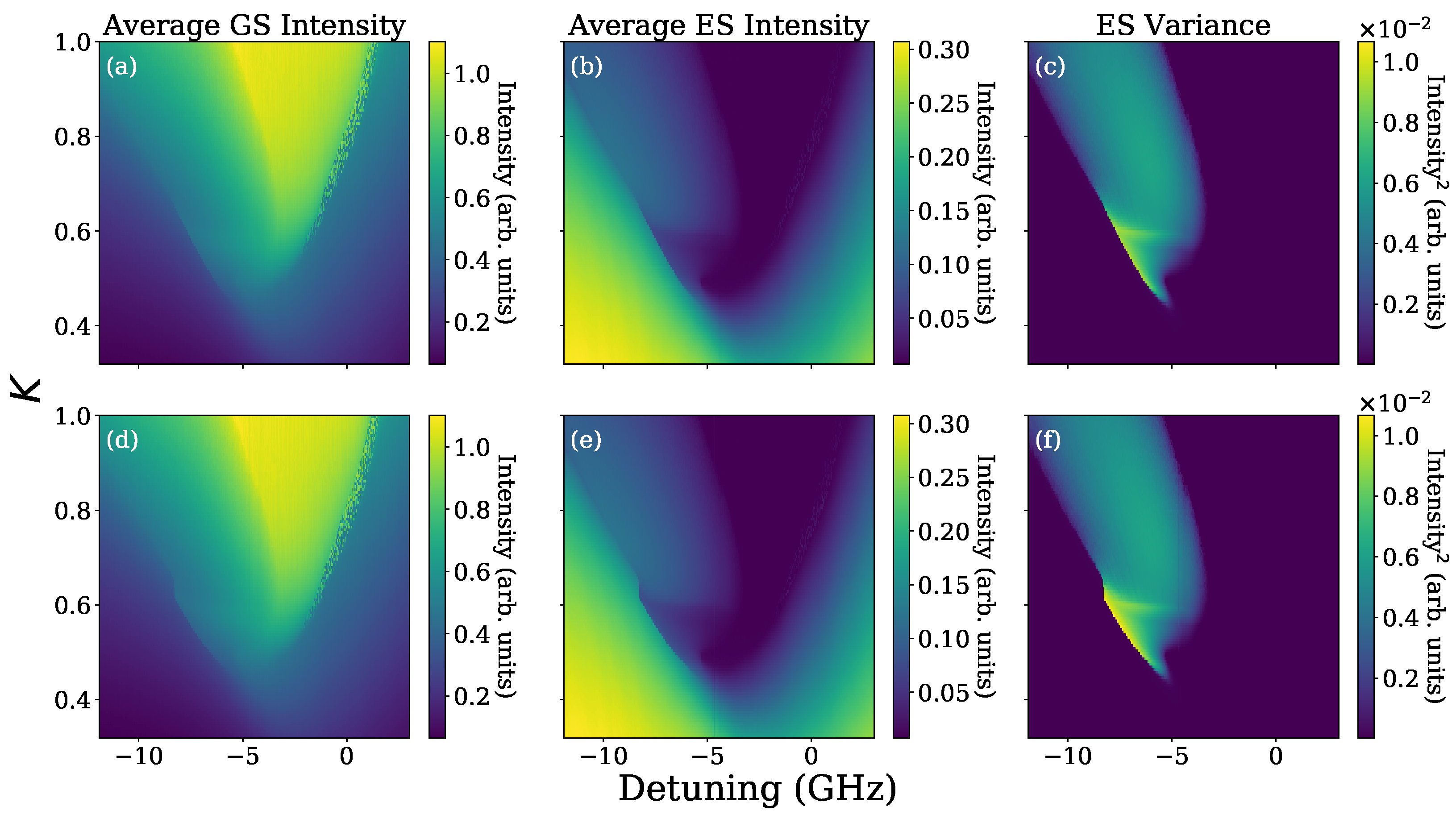 Photonics 09 00101 g002