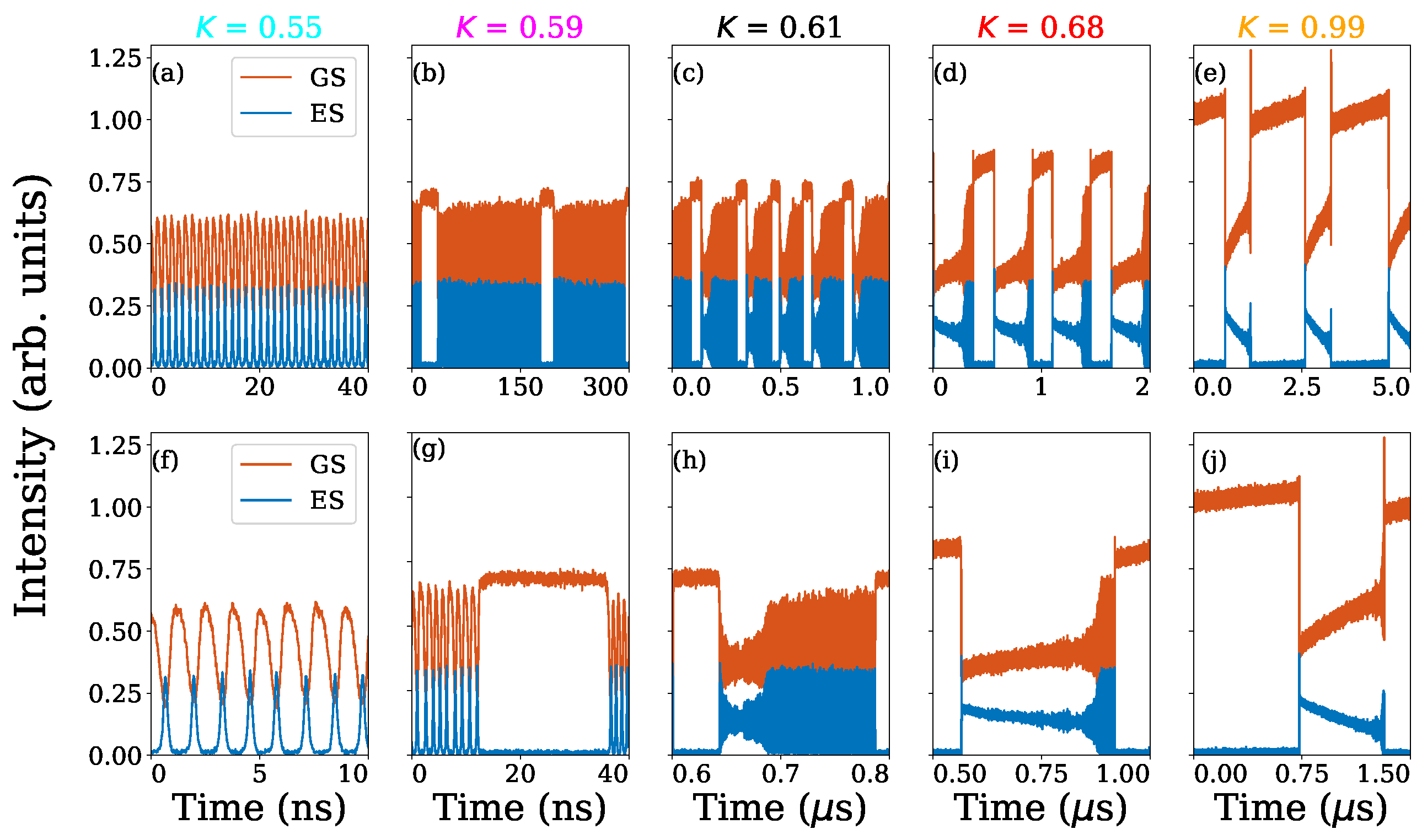 Photonics 09 00101 g003