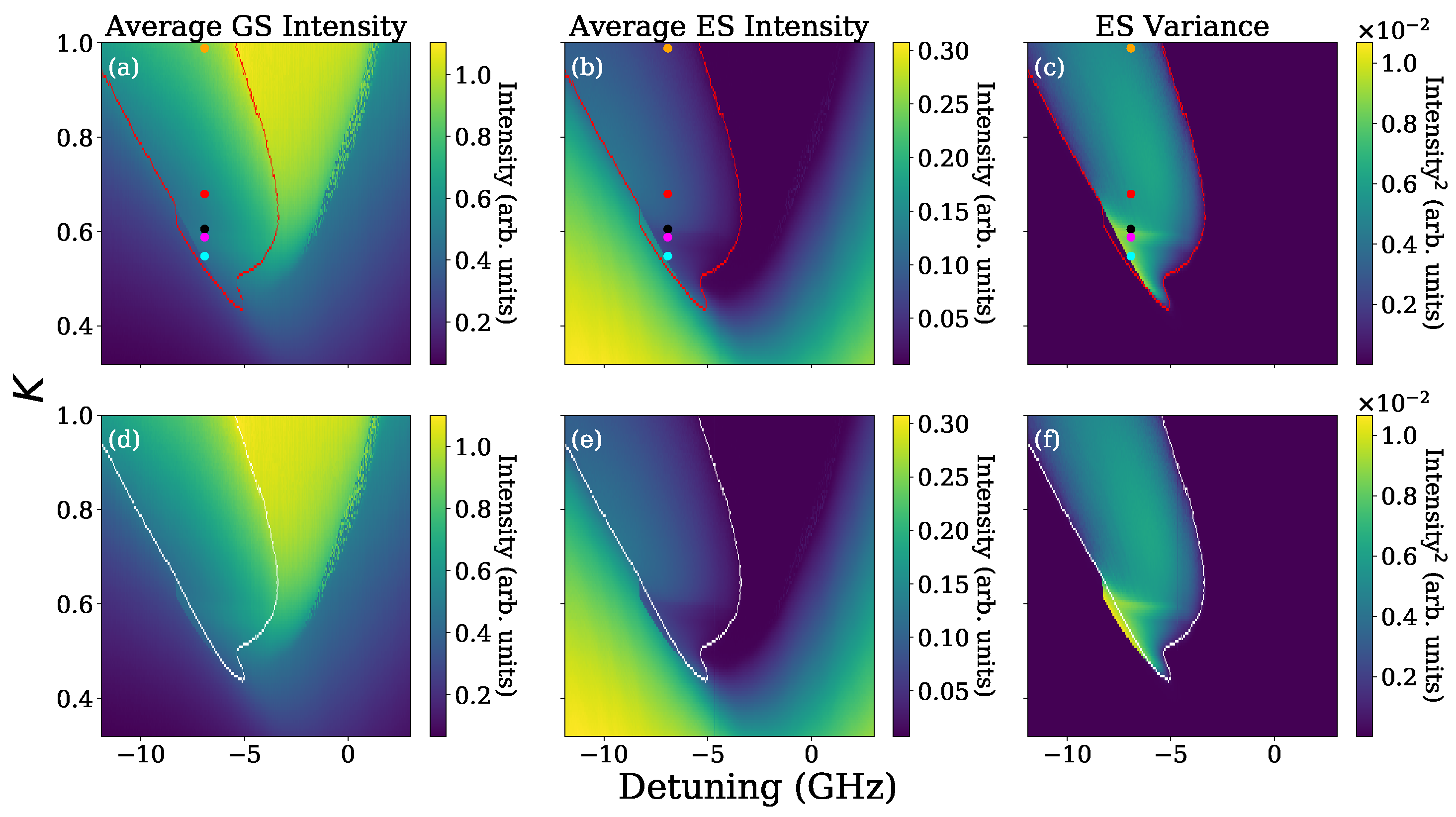 Photonics 09 00101 g004
