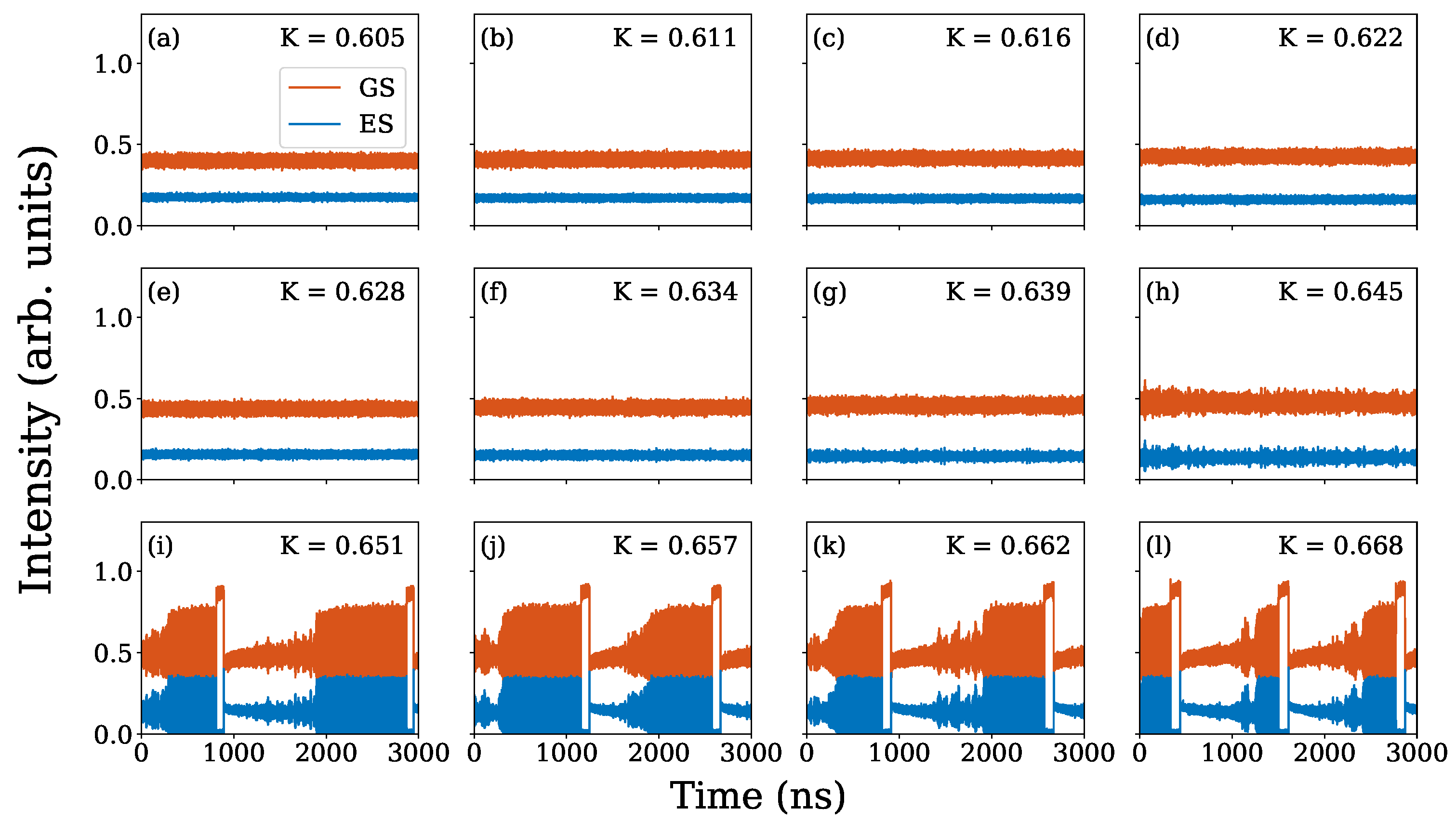 Photonics 09 00101 g005