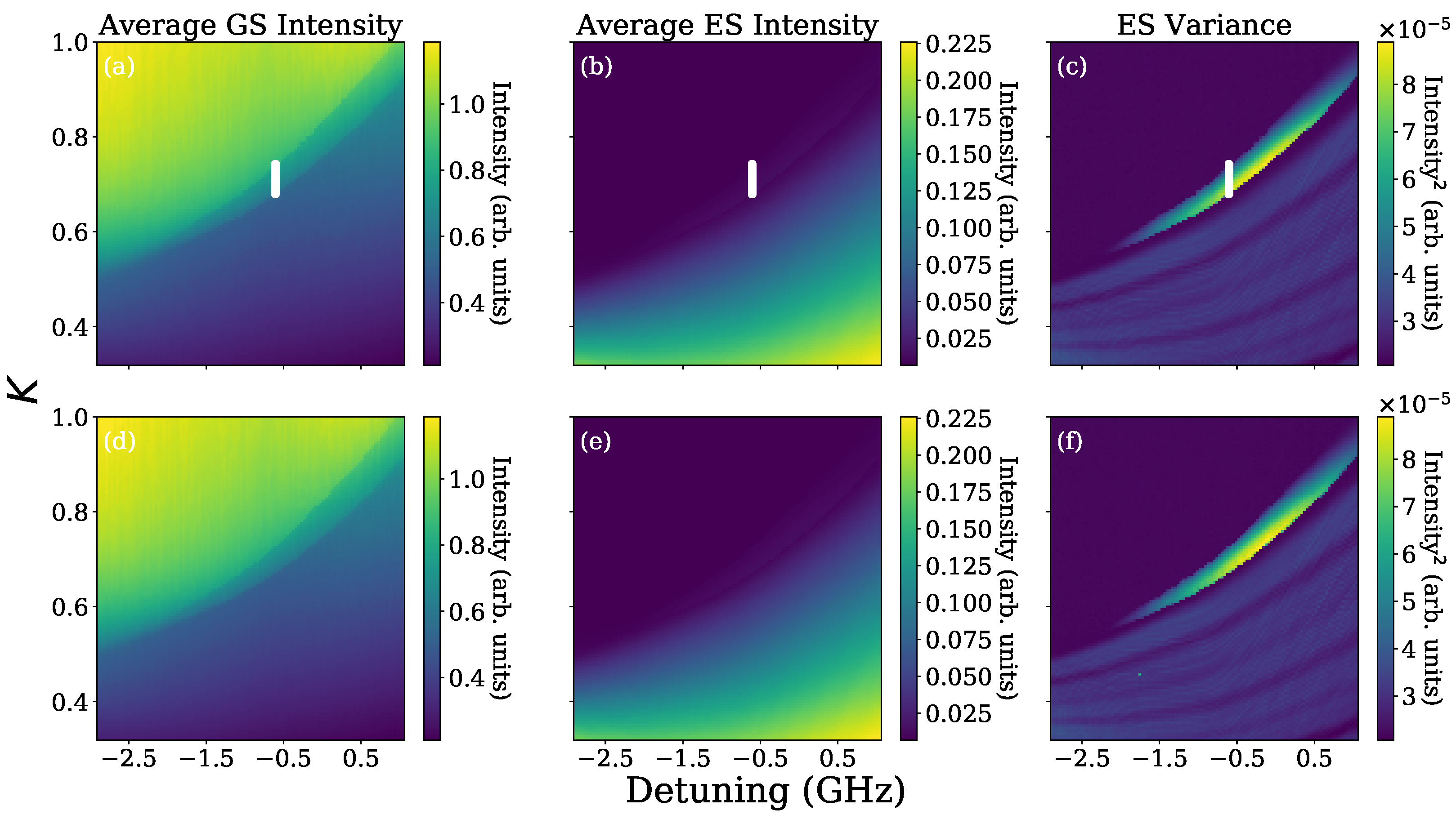 Photonics 09 00101 g007