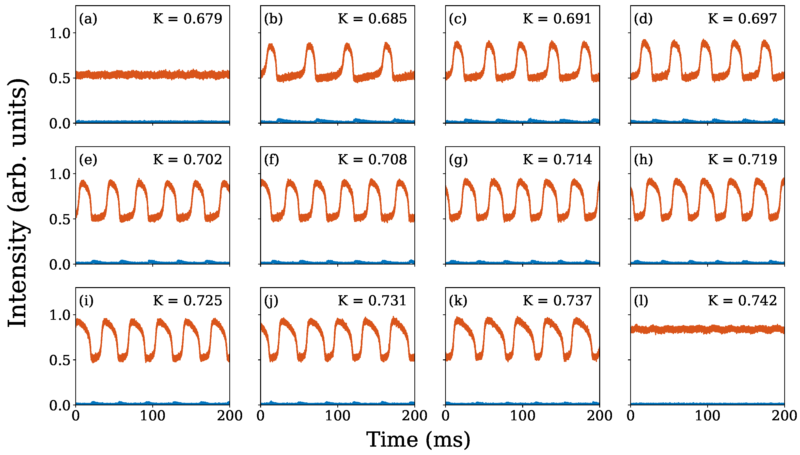 Photonics 09 00101 g008