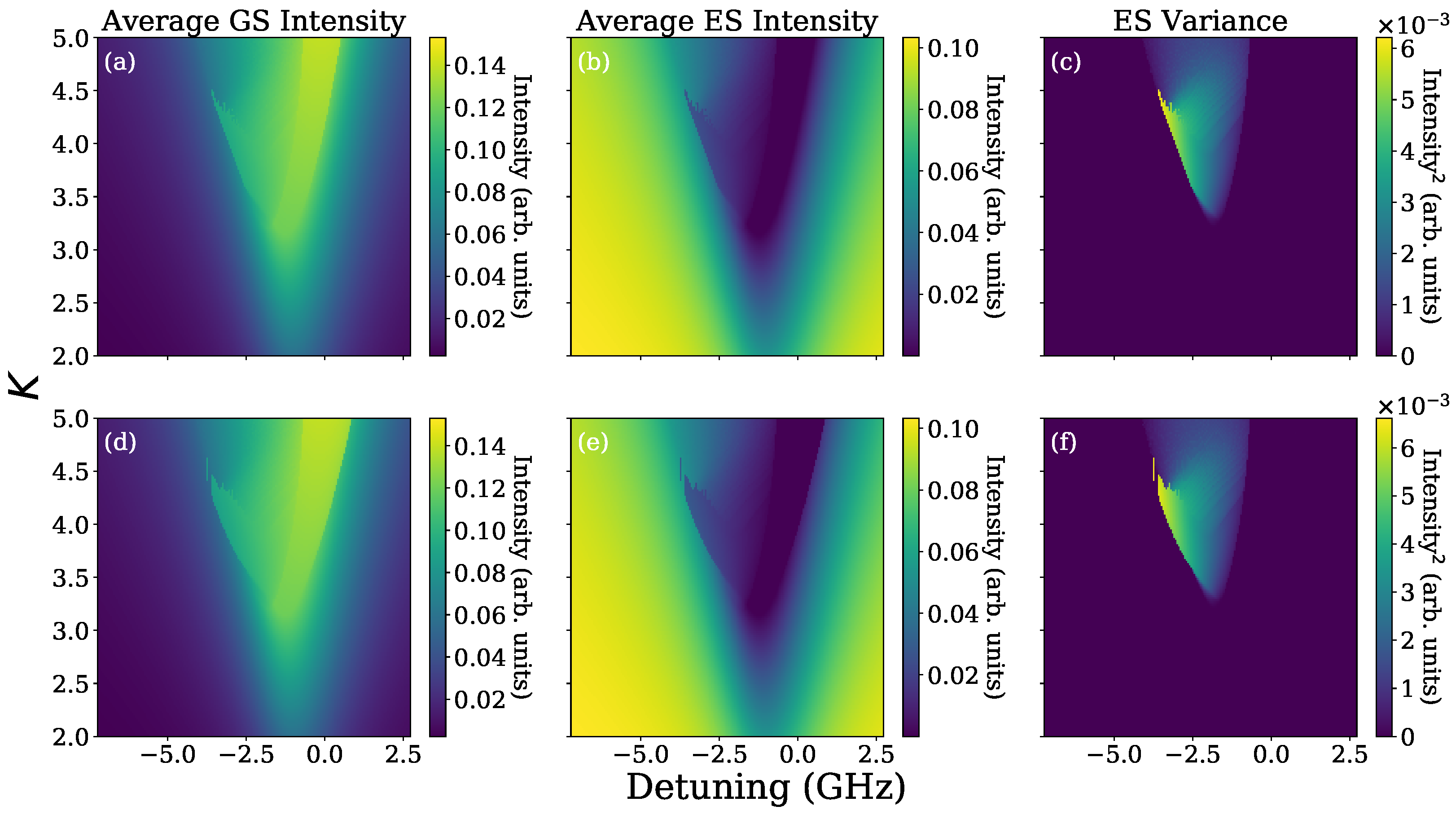 Photonics 09 00101 g010