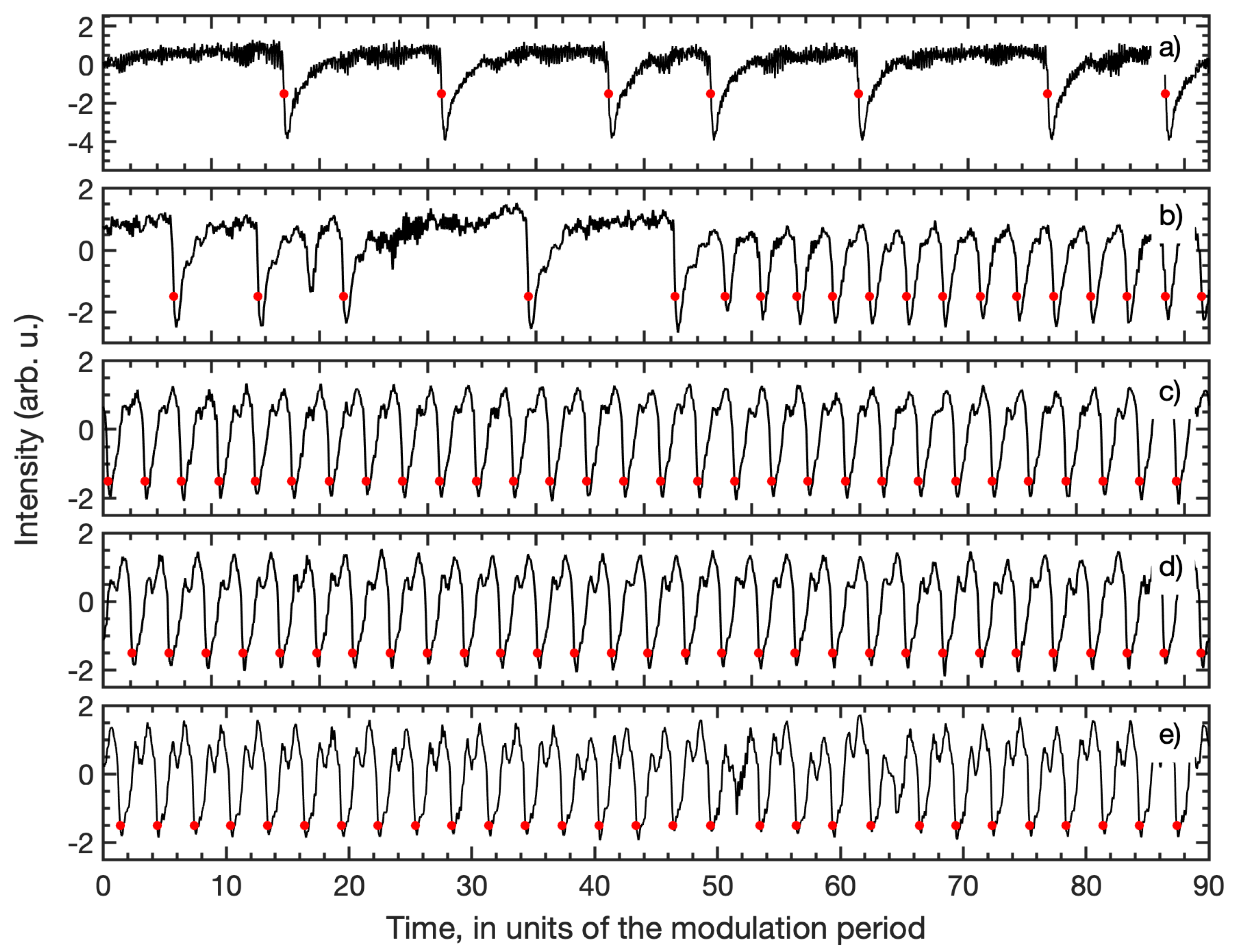 Photonics 09 00103 g001
