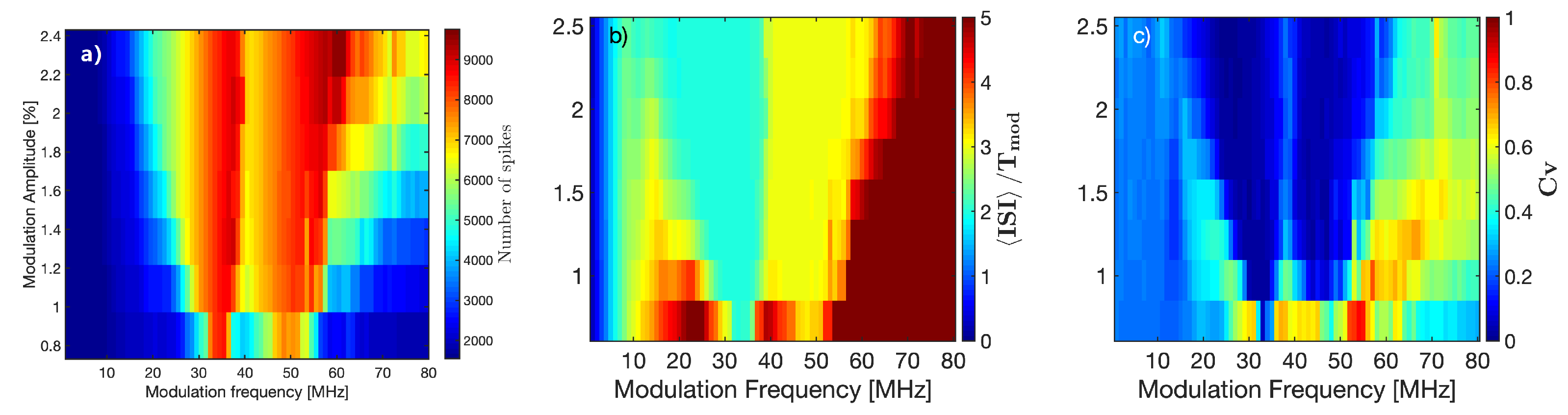 Photonics 09 00103 g002
