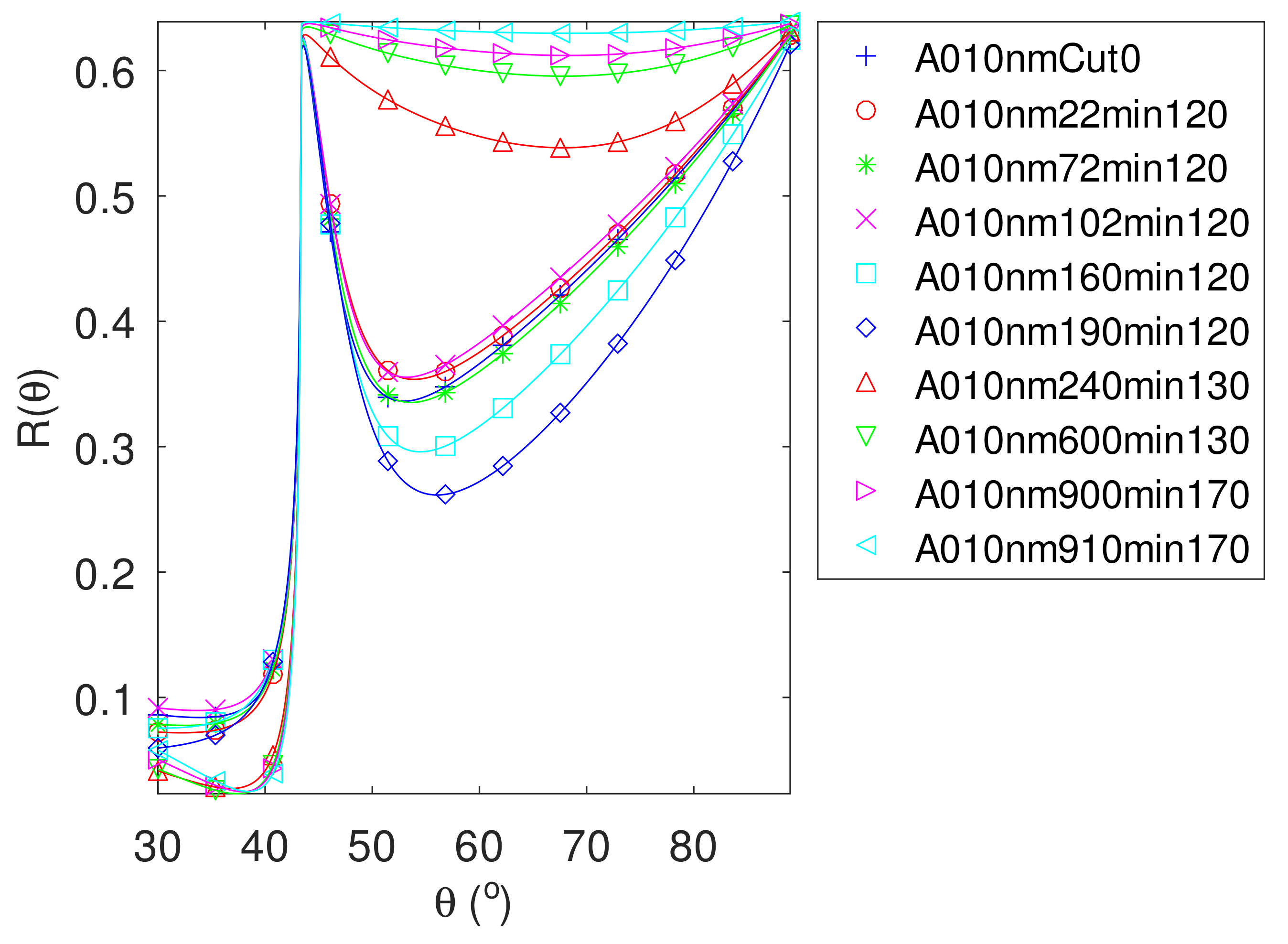 Photonics 09 00104 g002