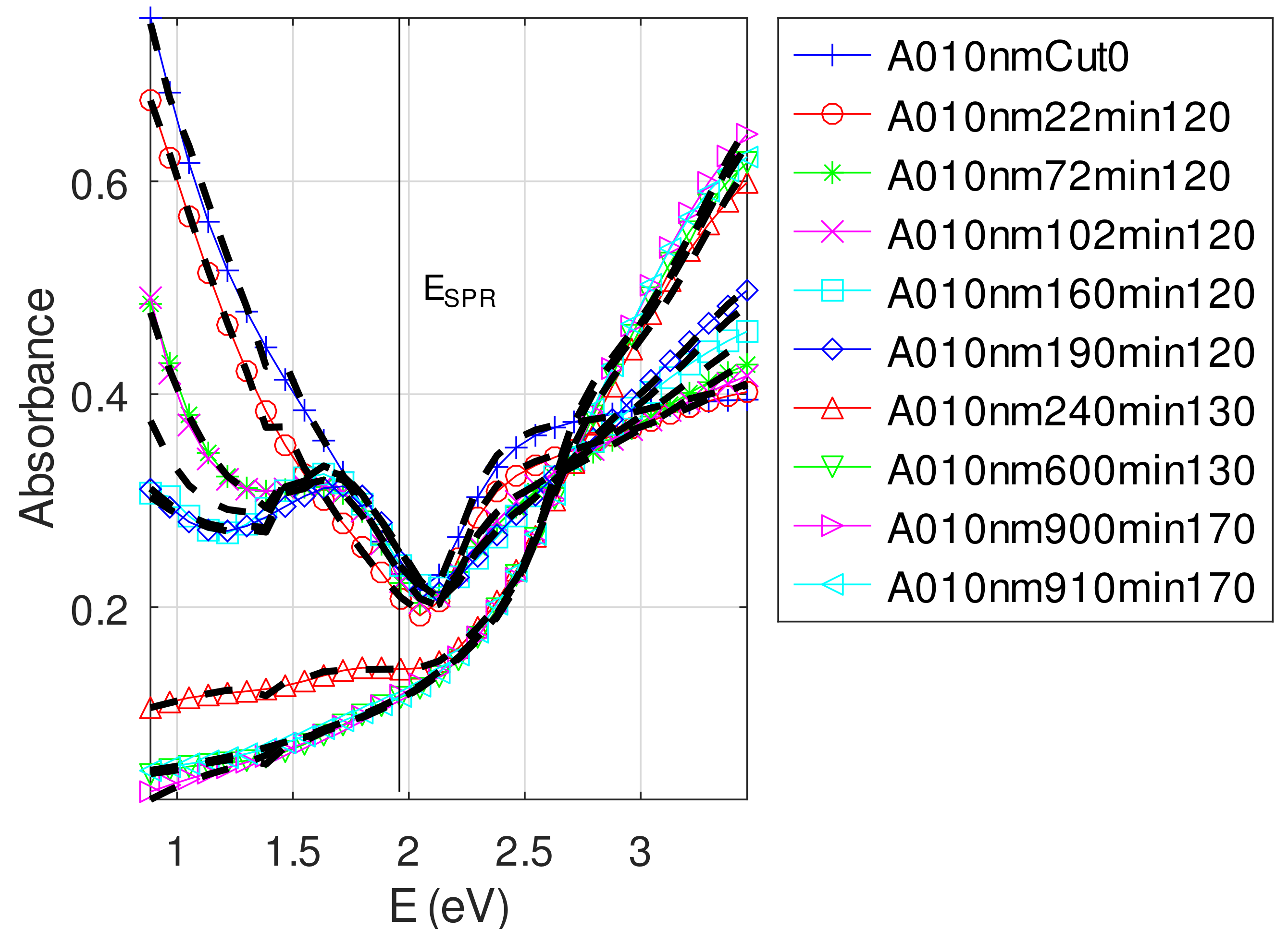 Photonics 09 00104 g0a1