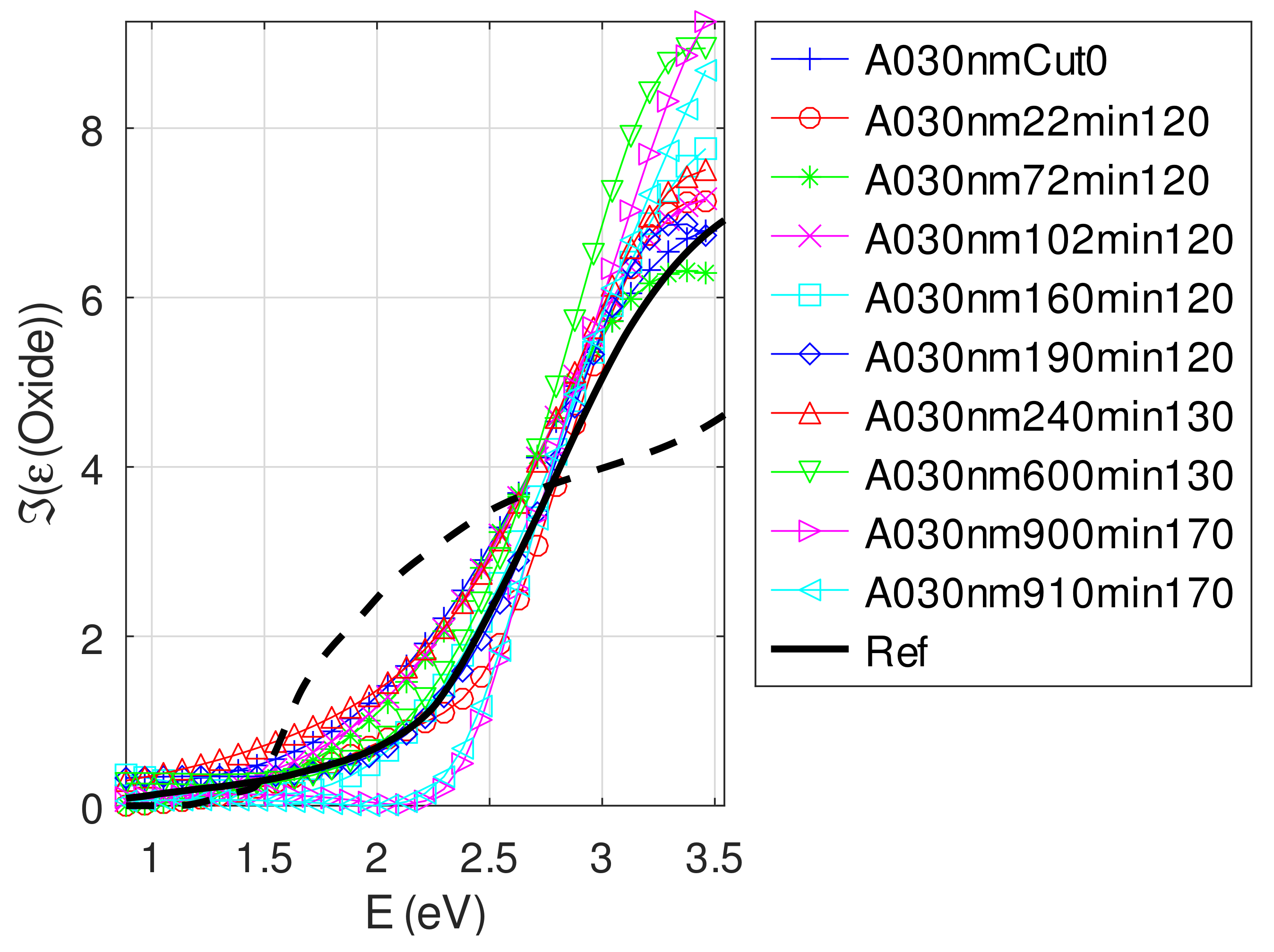 Photonics 09 00104 g0a10