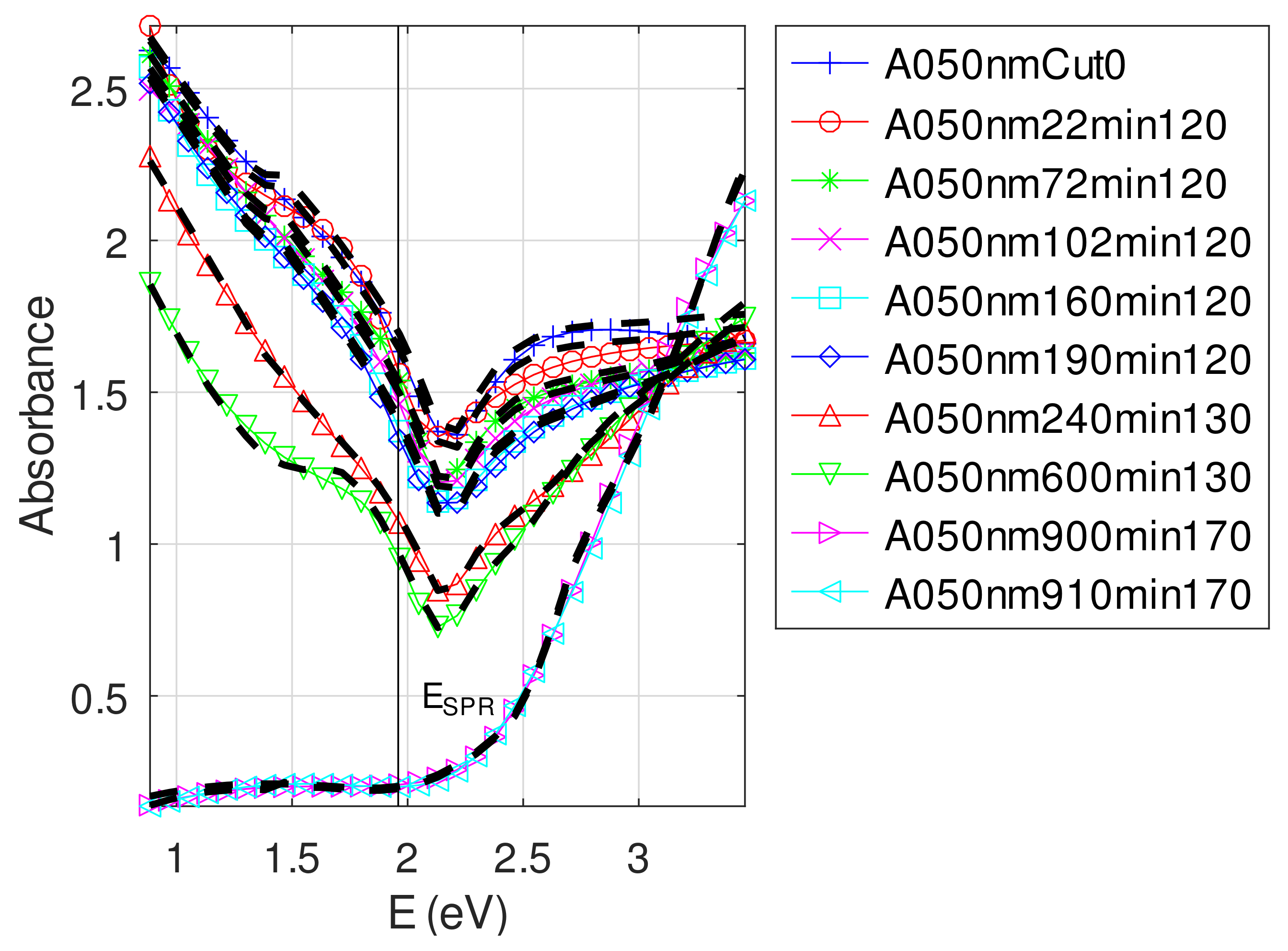 Photonics 09 00104 g0a11