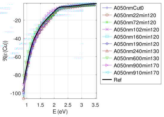 Photonics 09 00104 g0a12 550