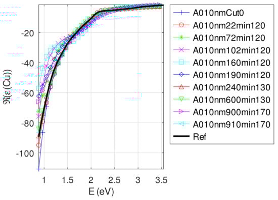 Photonics 09 00104 g0a2 550