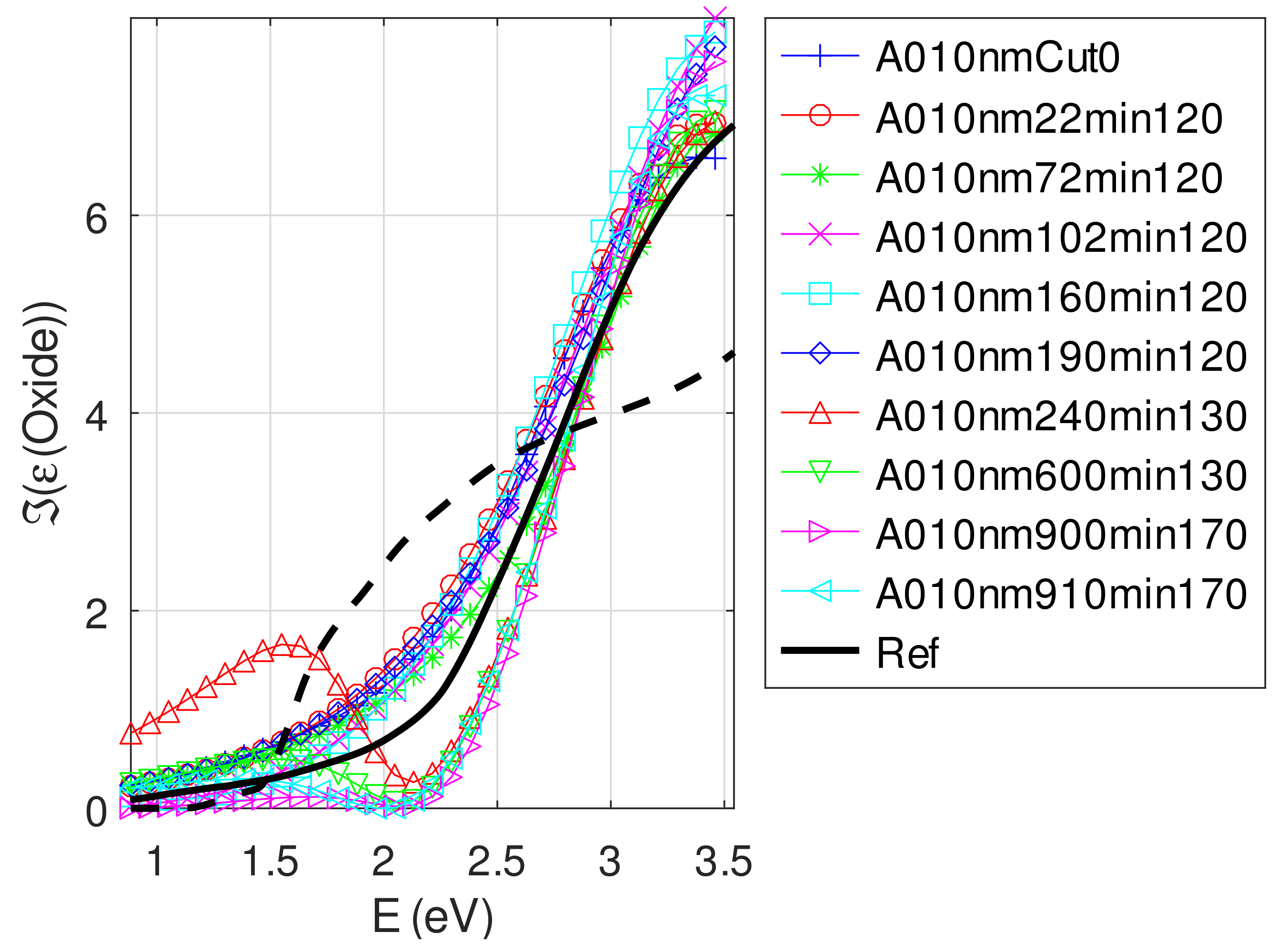 Photonics 09 00104 g0a5