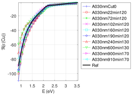 Photonics 09 00104 g0a7 550