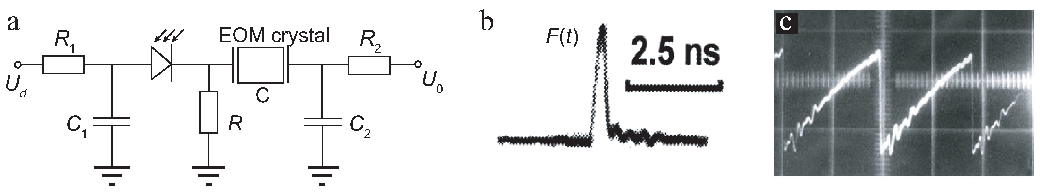 Photonics 09 00106 g002