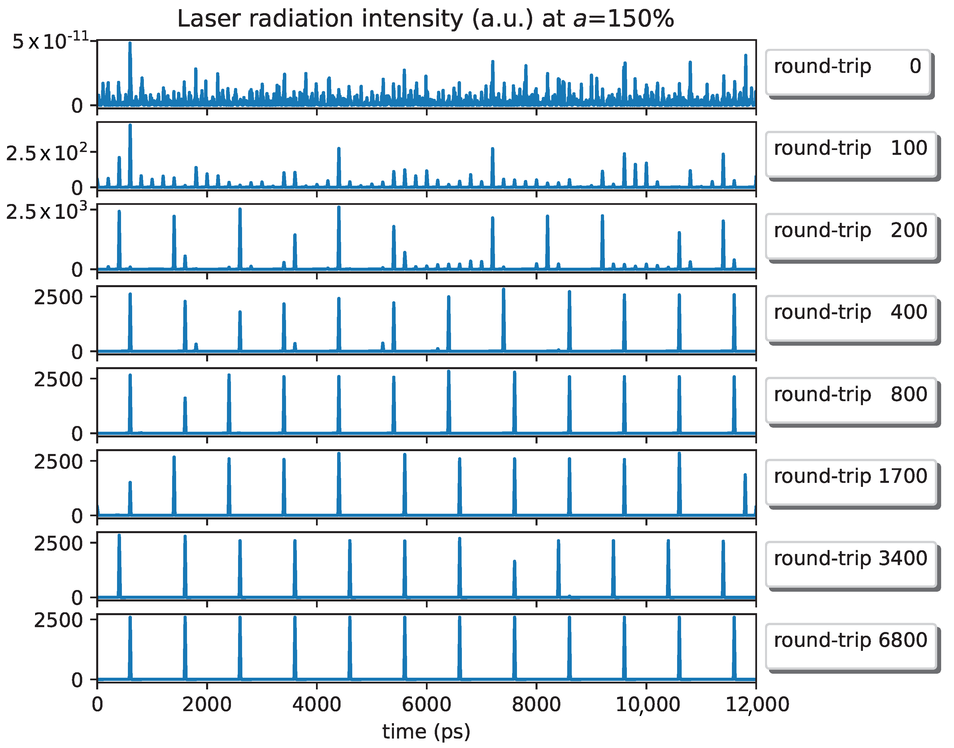 Photonics 09 00106 g007