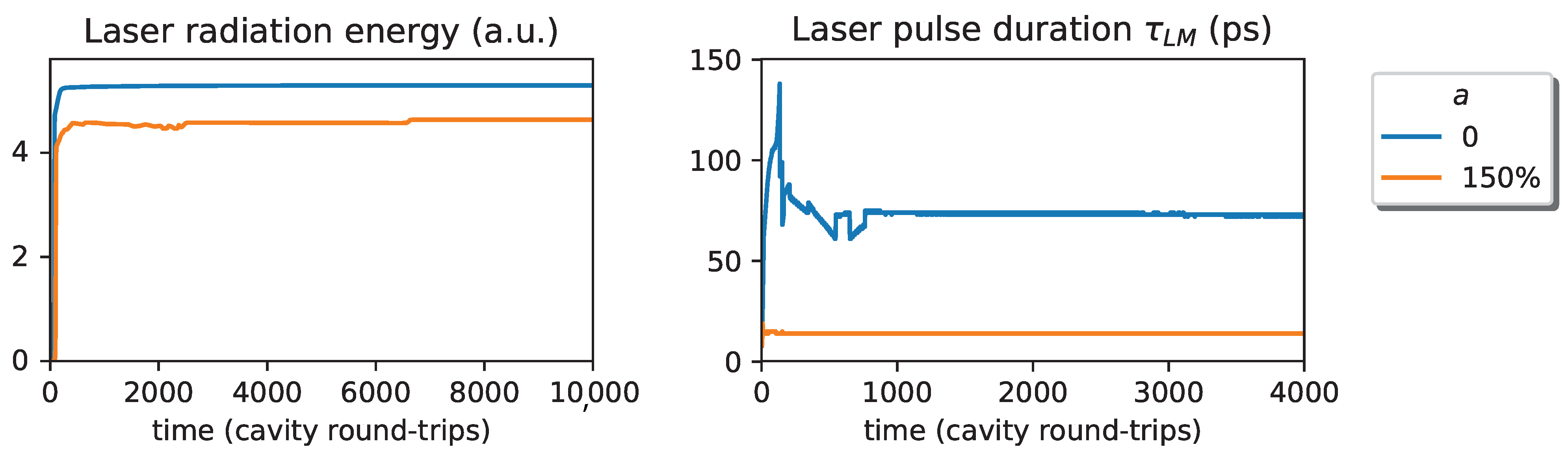 Photonics 09 00106 g008