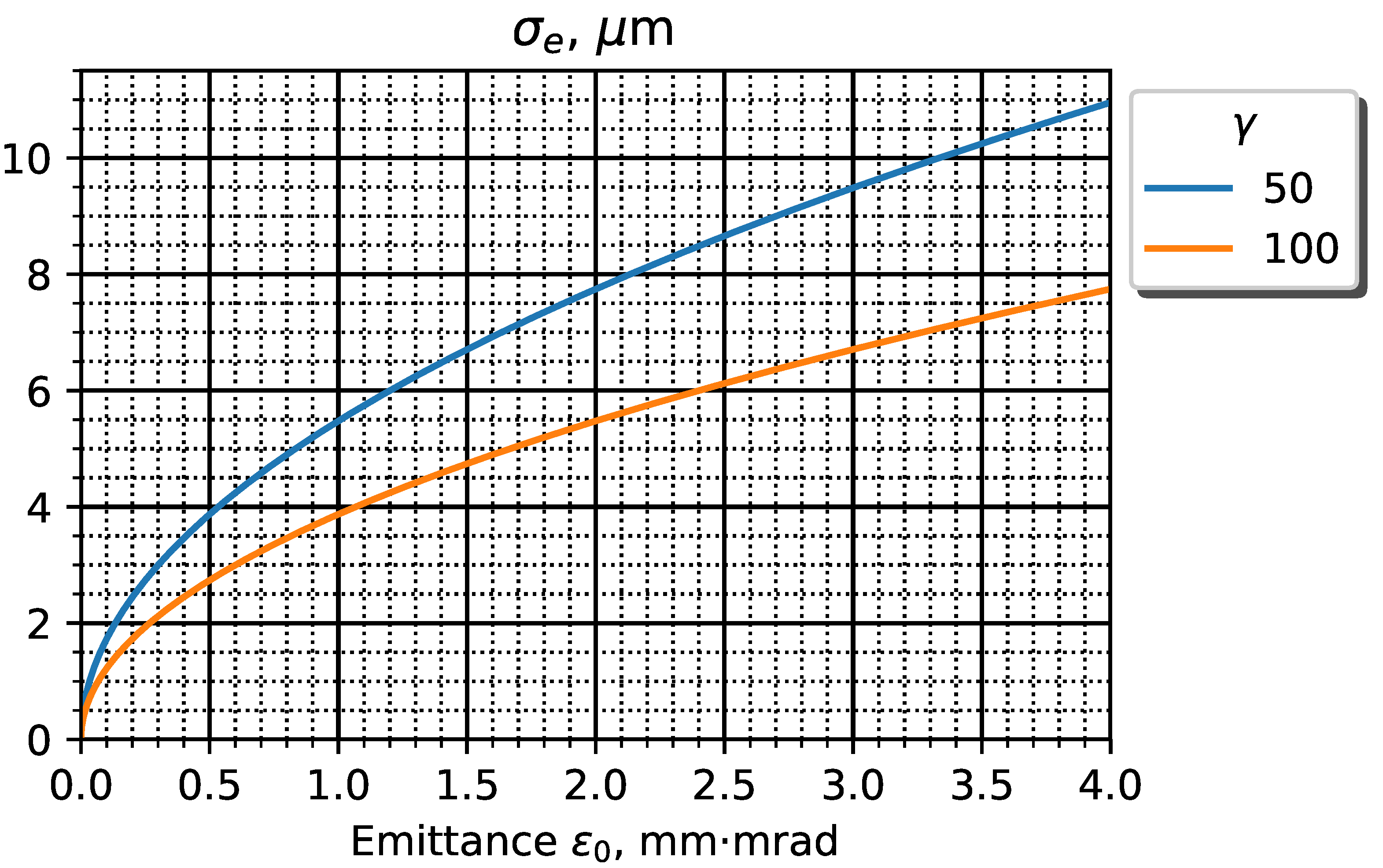 Photonics 09 00106 g009
