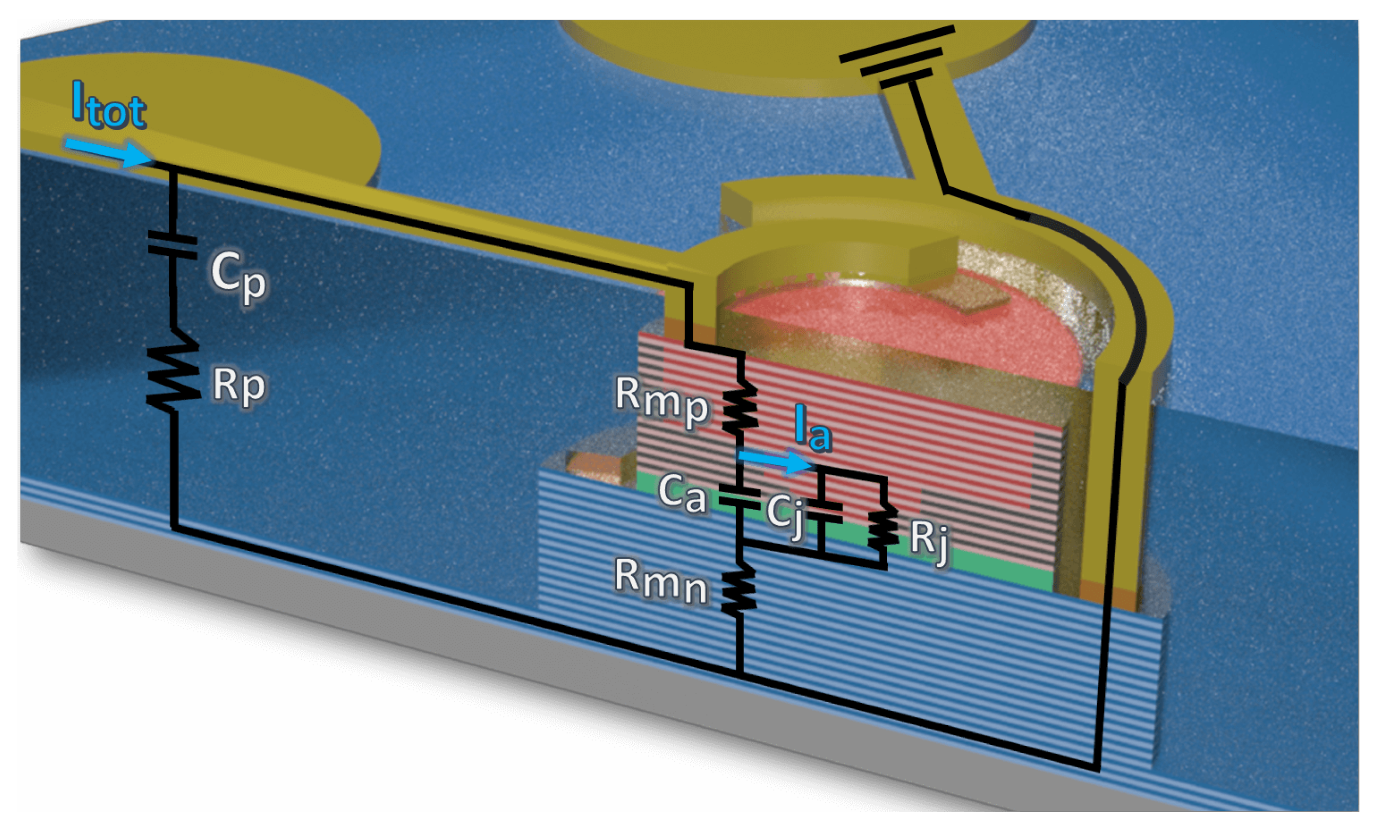 Photonics 09 00107 g011