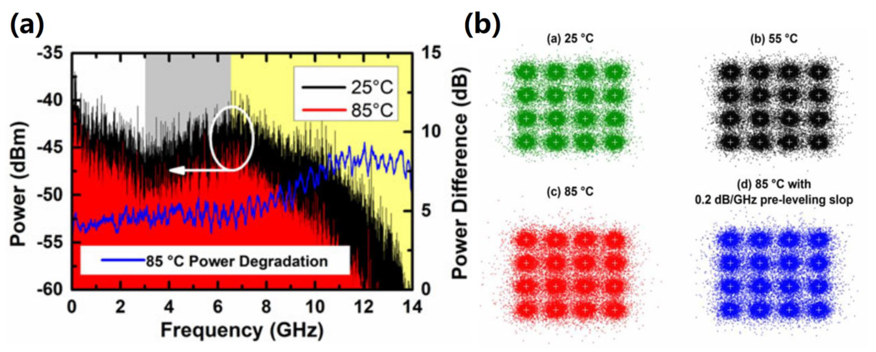 Photonics 09 00107 g012