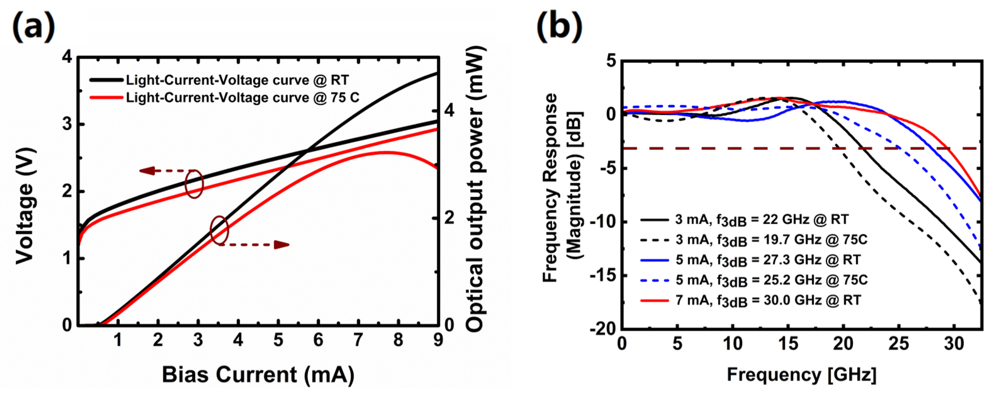 Photonics 09 00107 g013