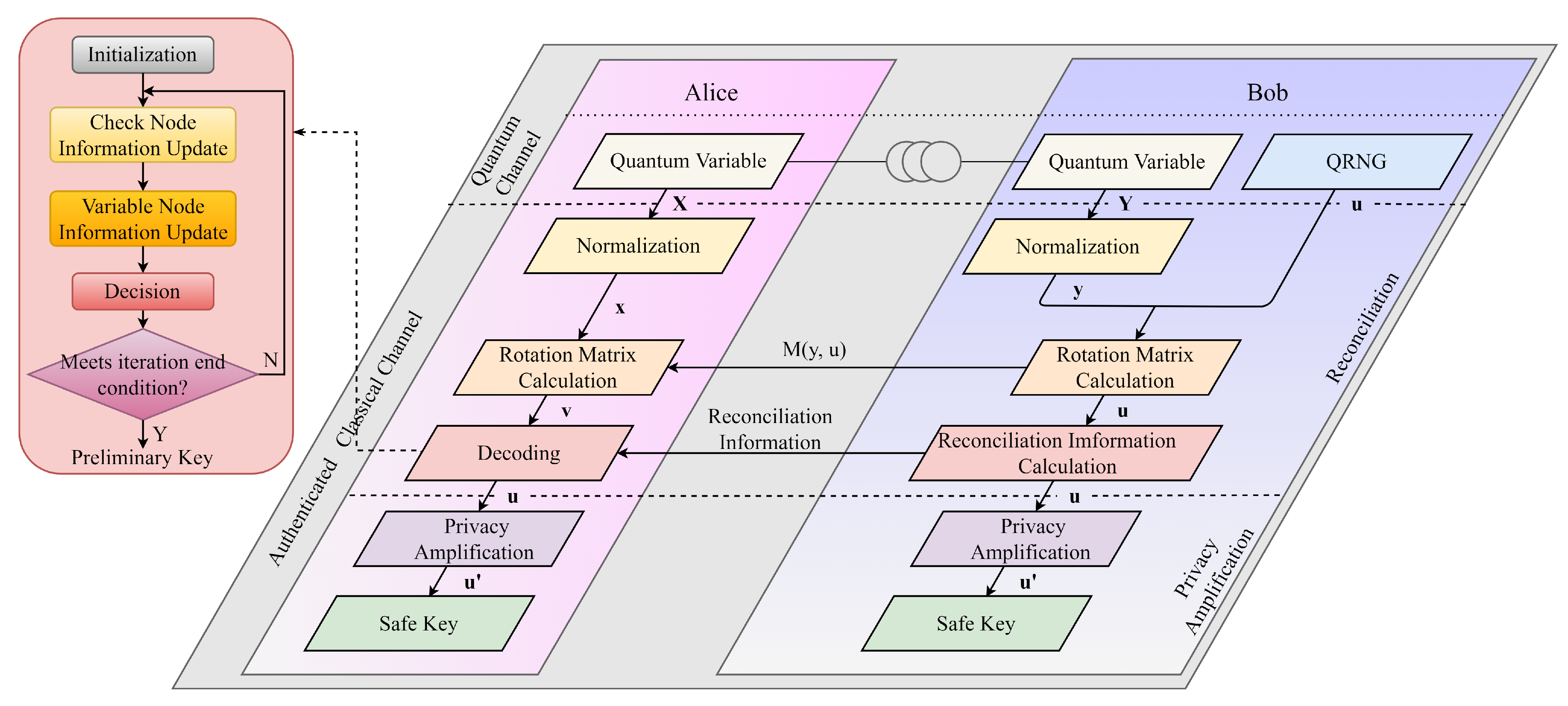 Photonics 09 00110 g001