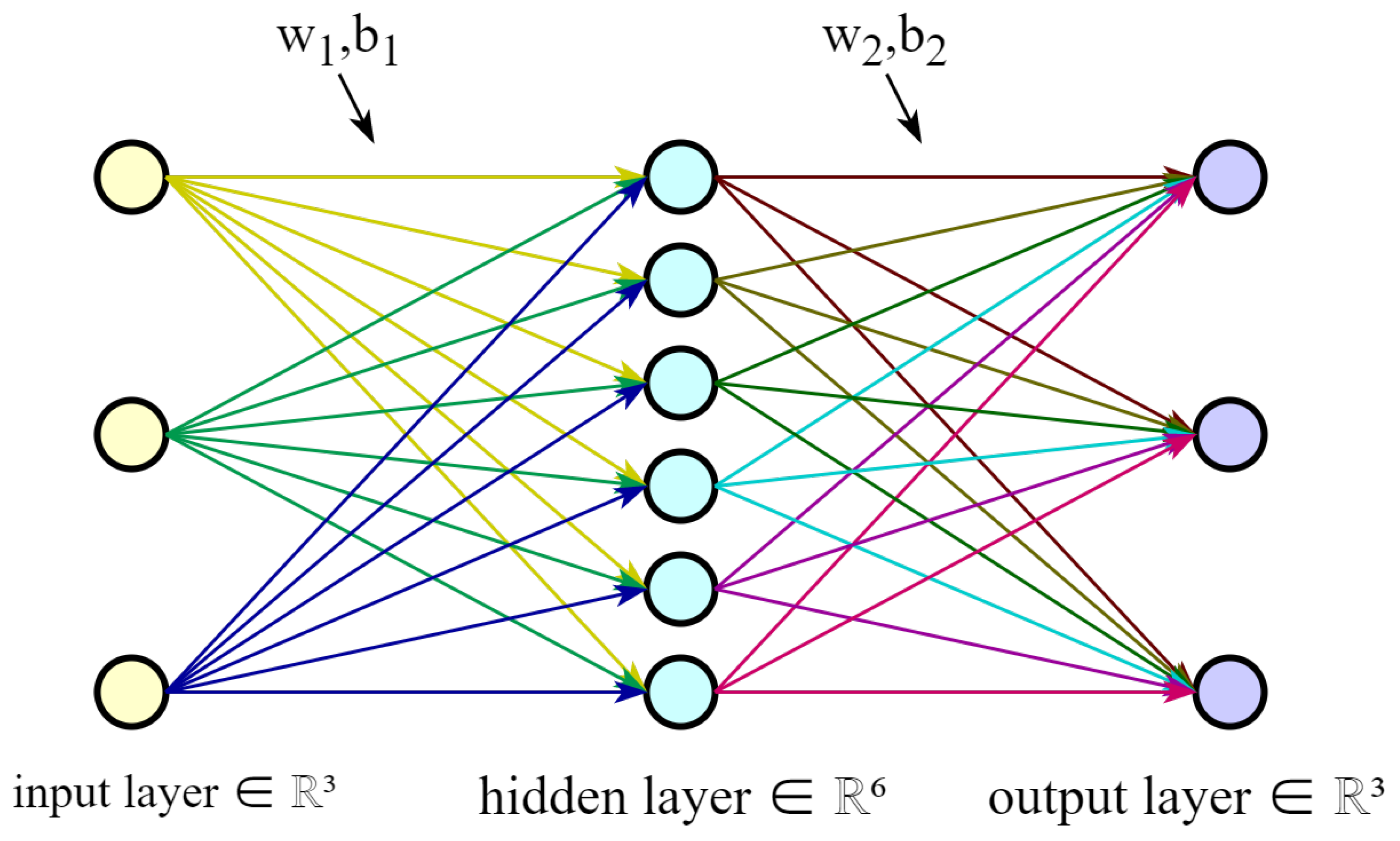 Photonics 09 00110 g003