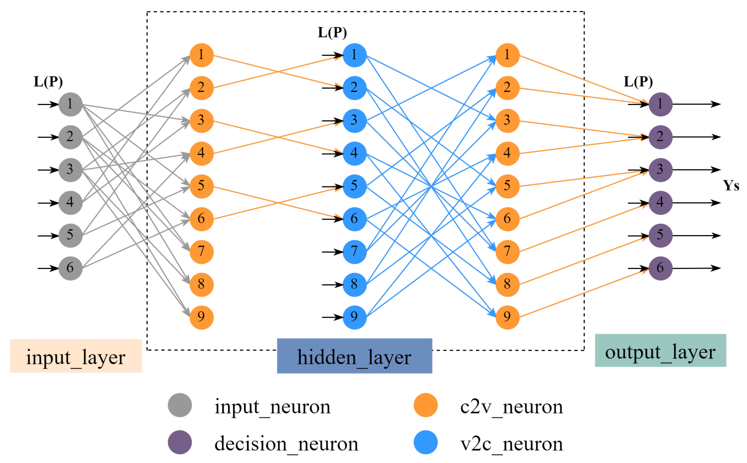 Photonics 09 00110 g005