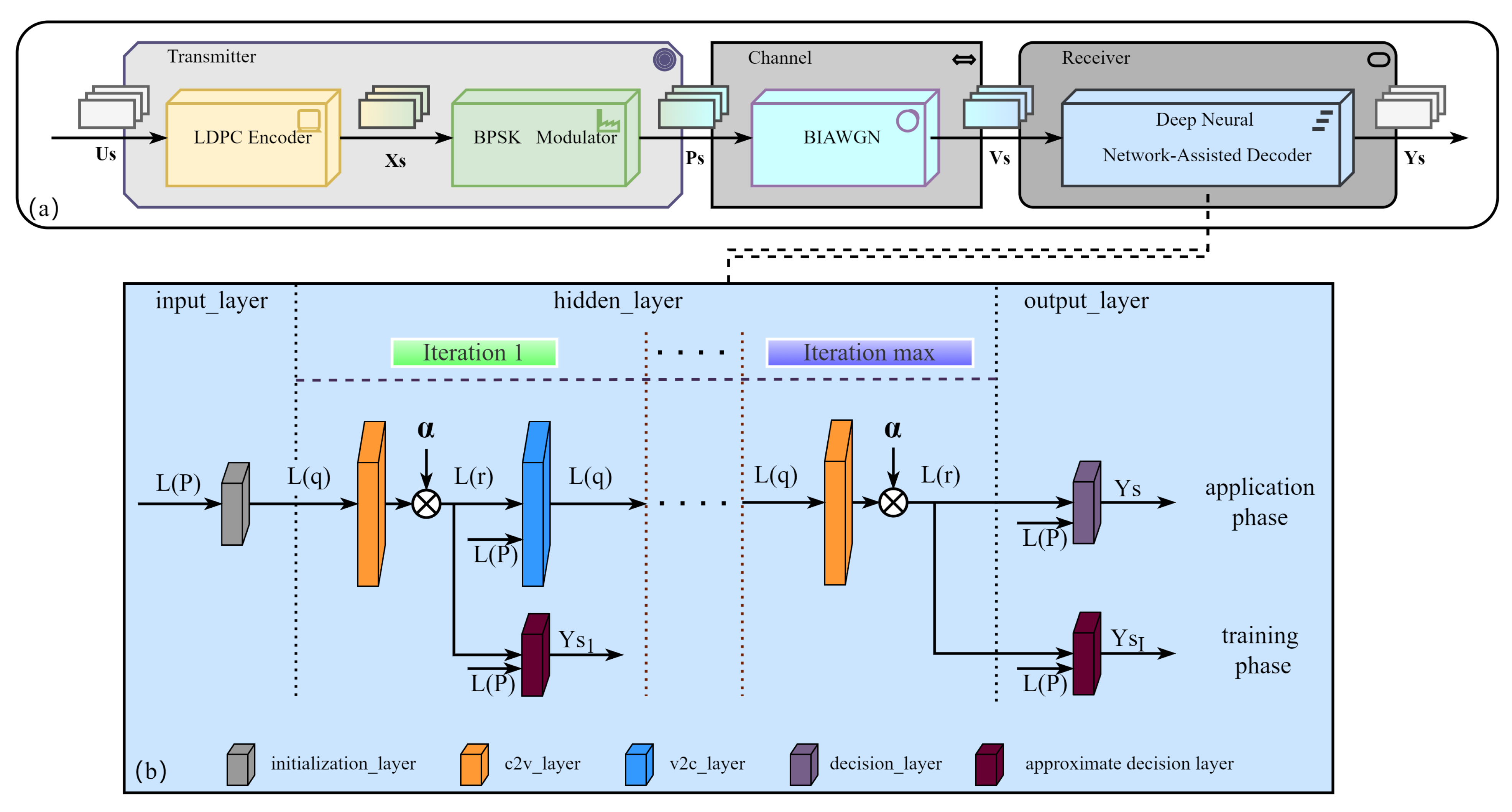 Photonics 09 00110 g006