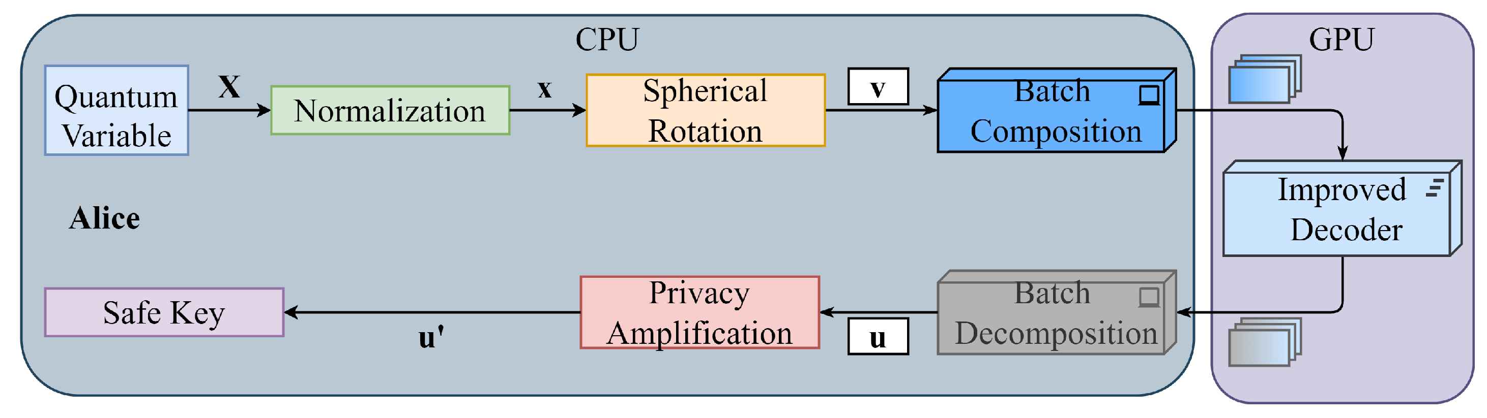 Photonics 09 00110 g007