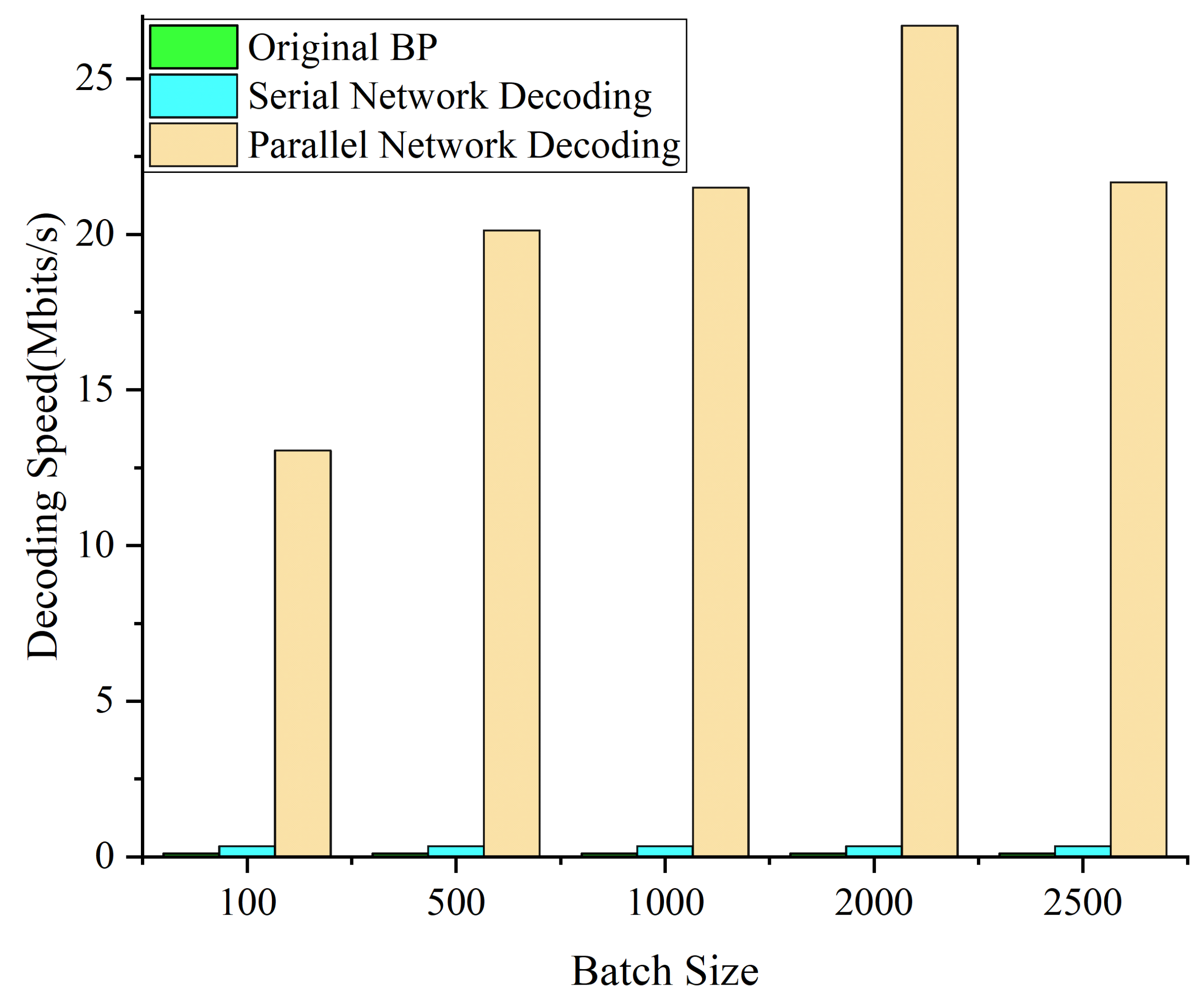 Photonics 09 00110 g009