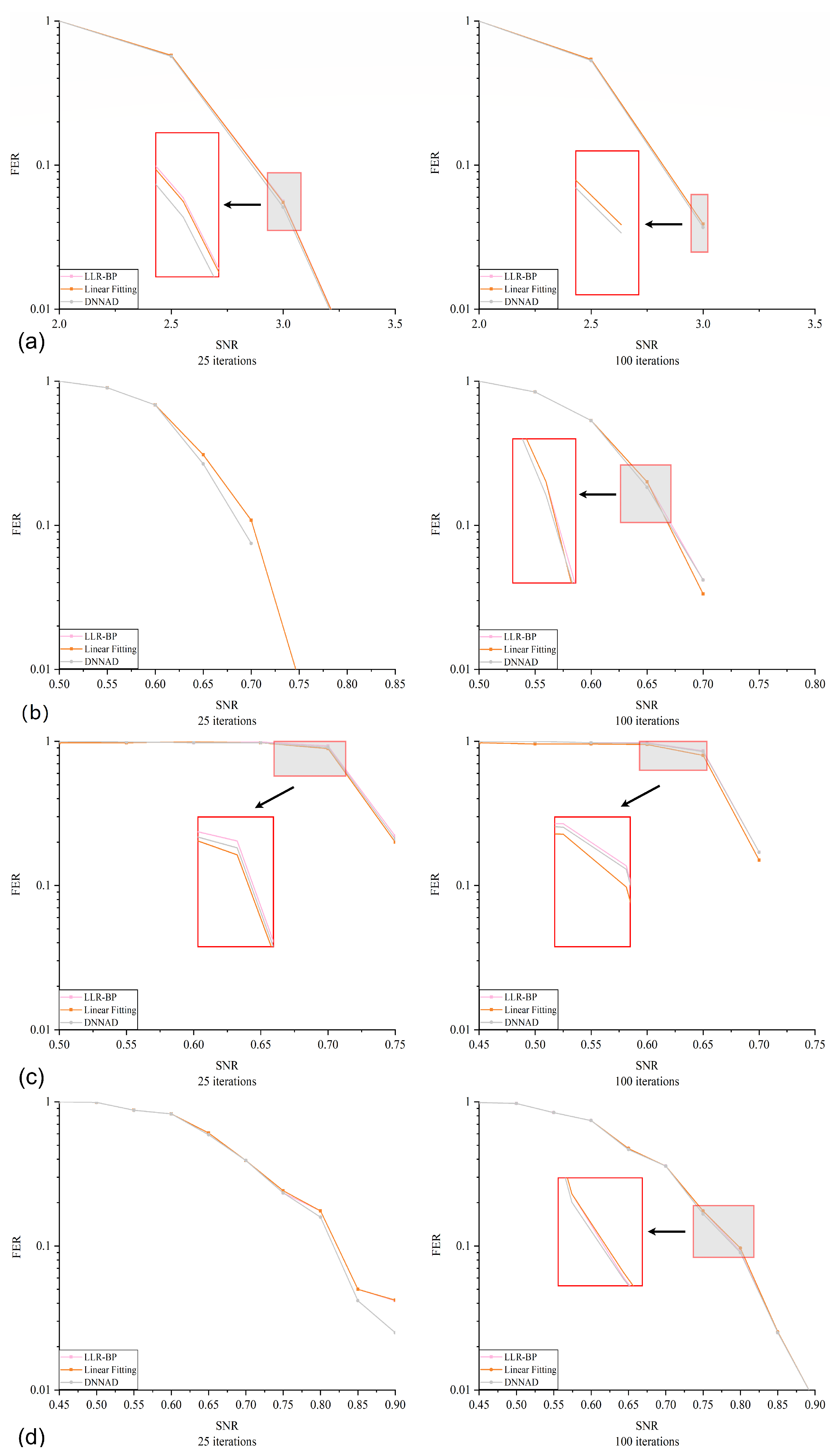 Photonics 09 00110 g010