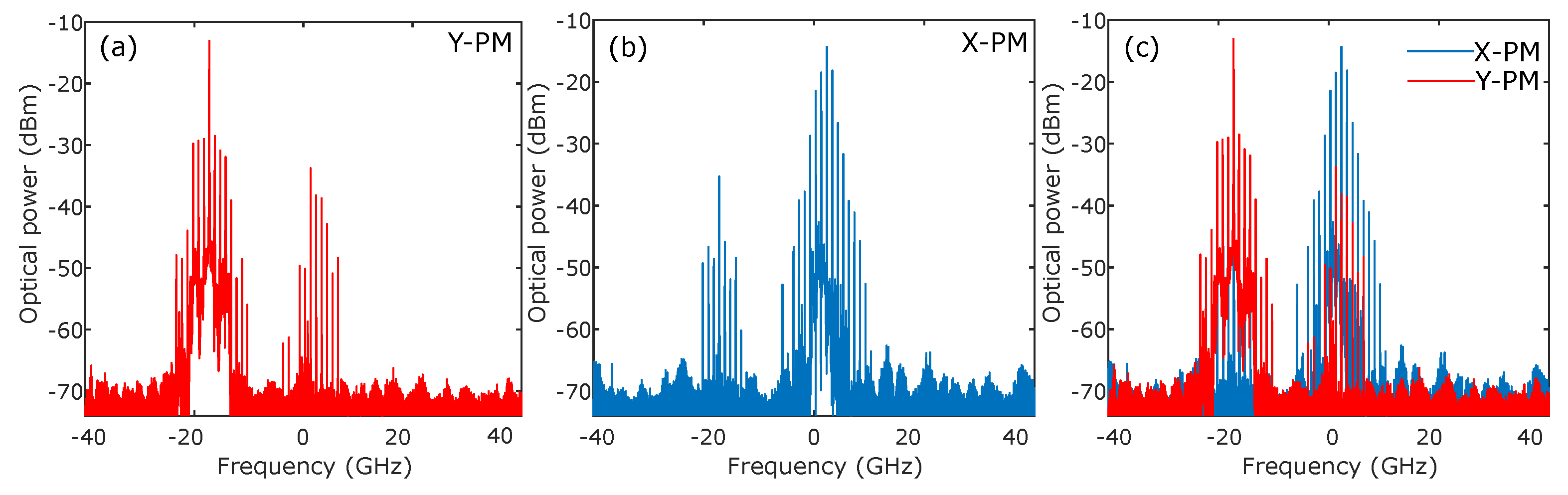 Photonics 09 00115 g003