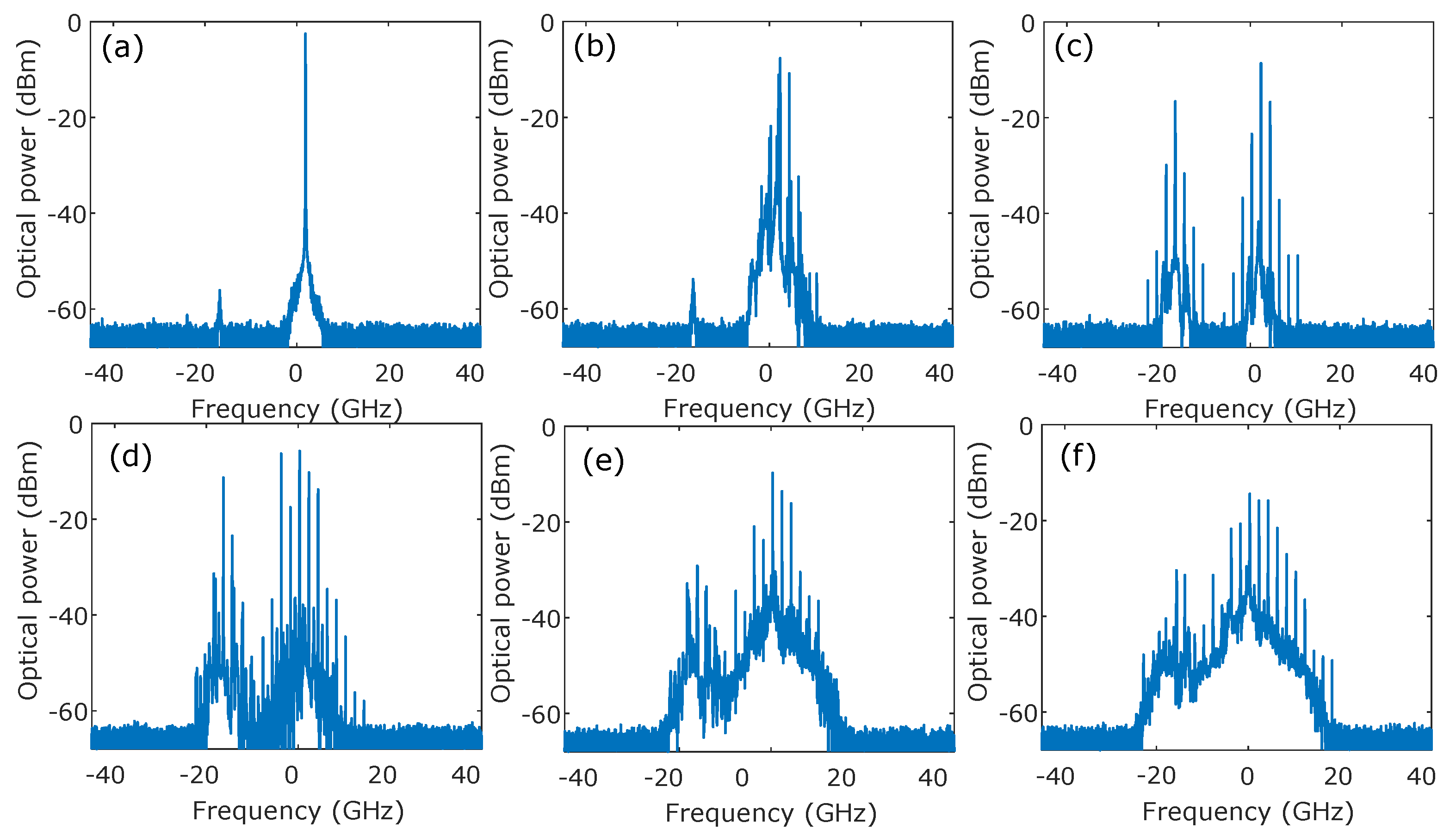 Photonics 09 00115 g004