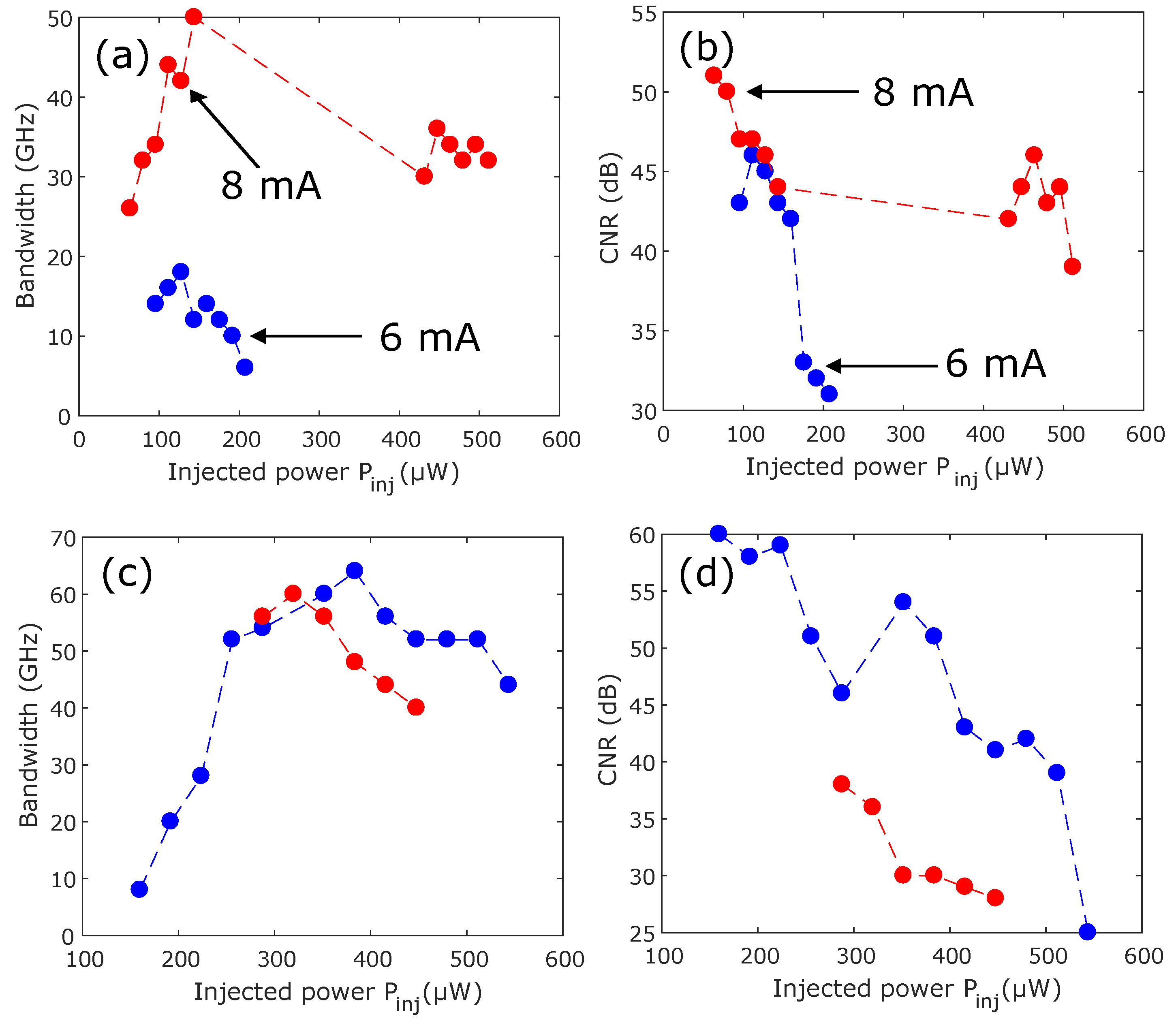 Photonics 09 00115 g008