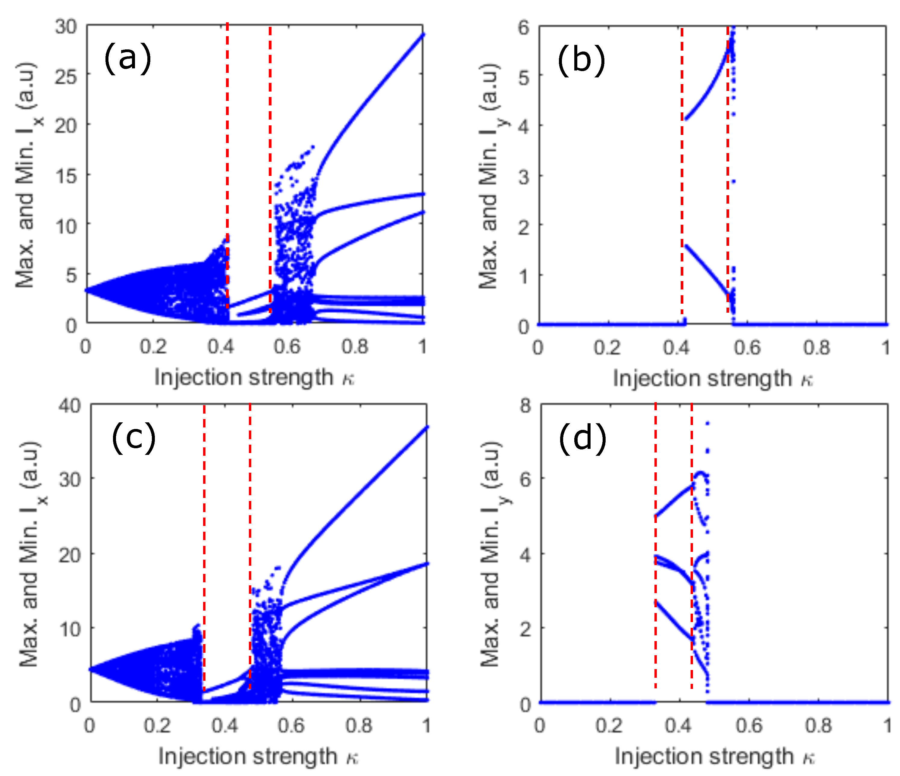 Photonics 09 00115 g011