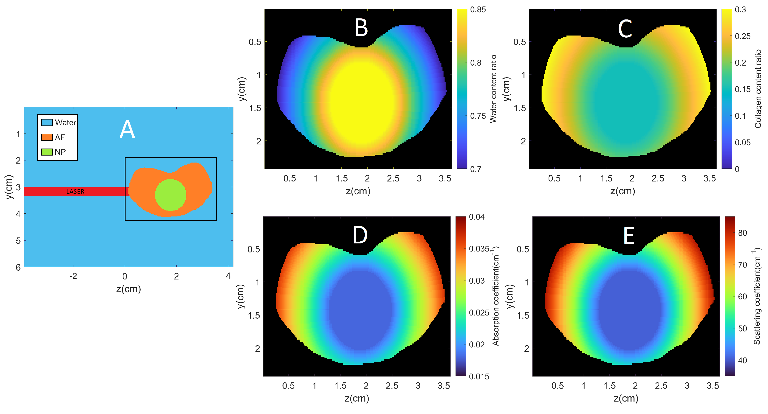 Photonics 09 00116 g003