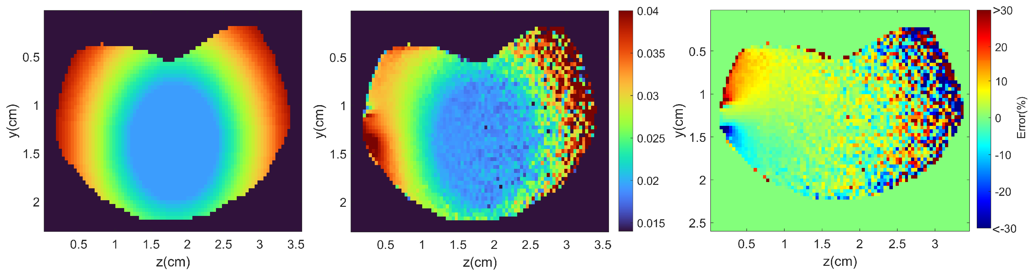 Photonics 09 00116 g007