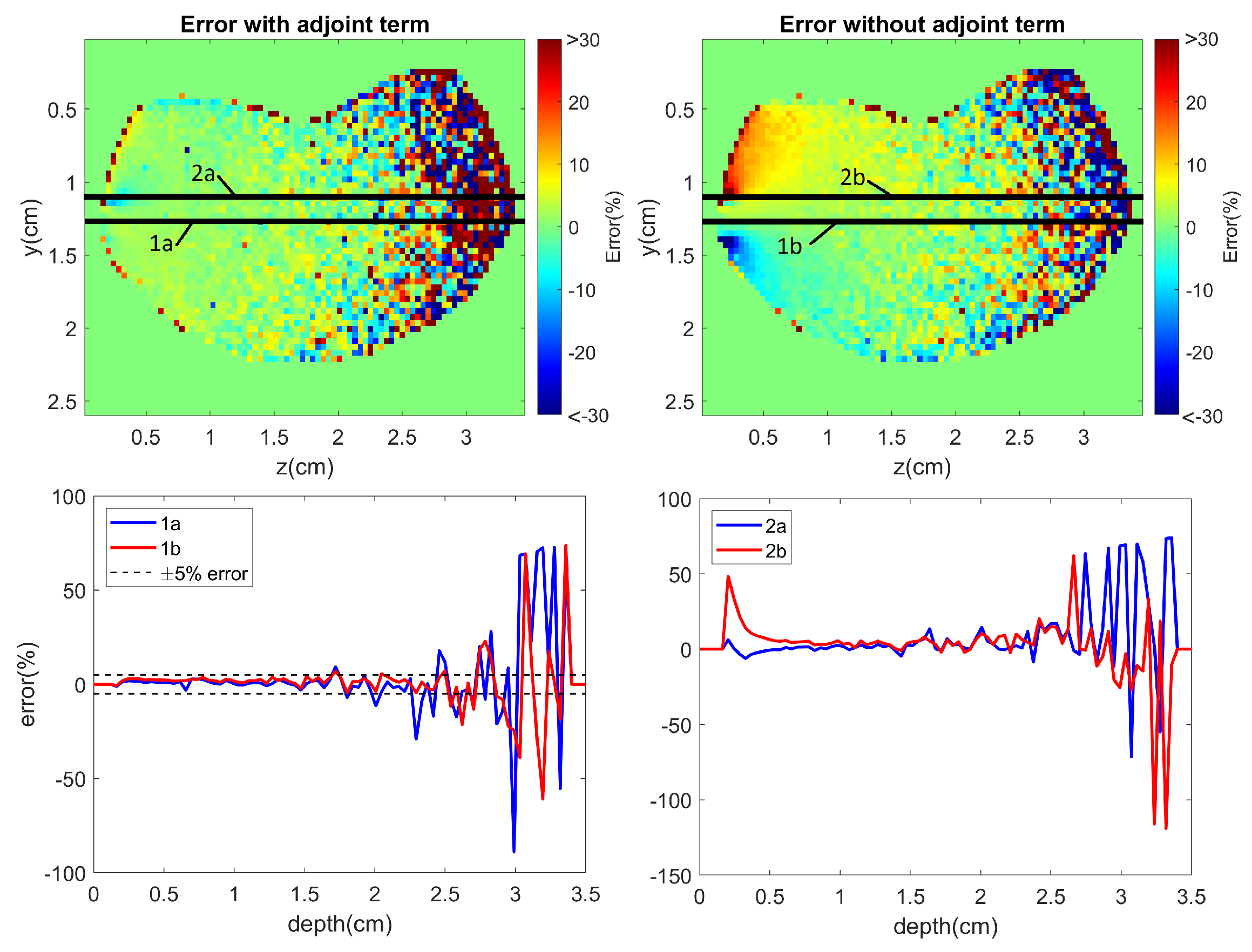 Photonics 09 00116 g008