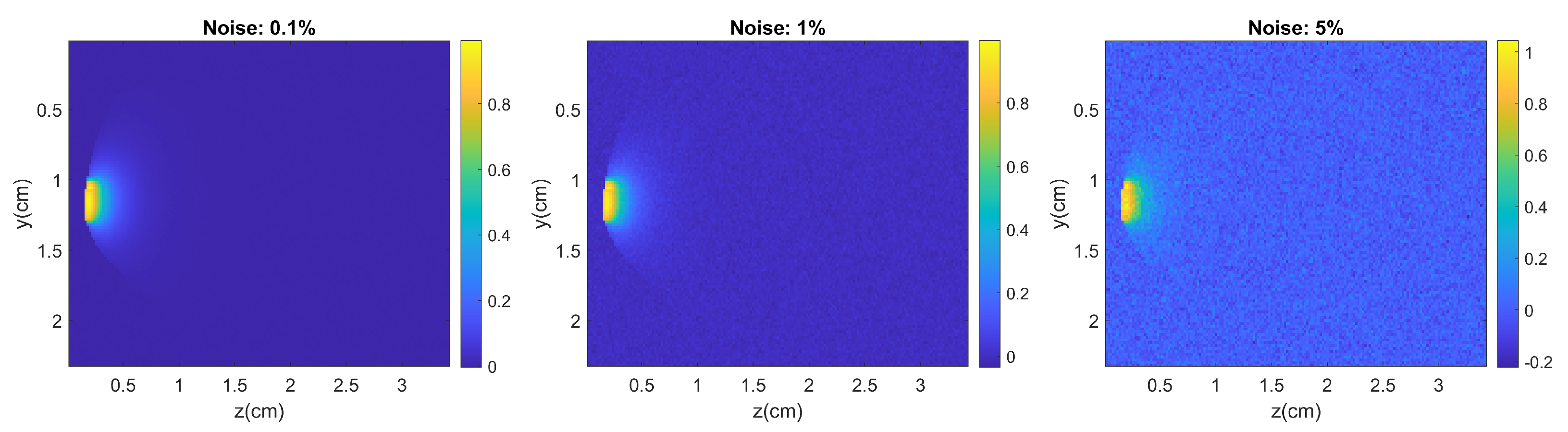 Photonics 09 00116 g009