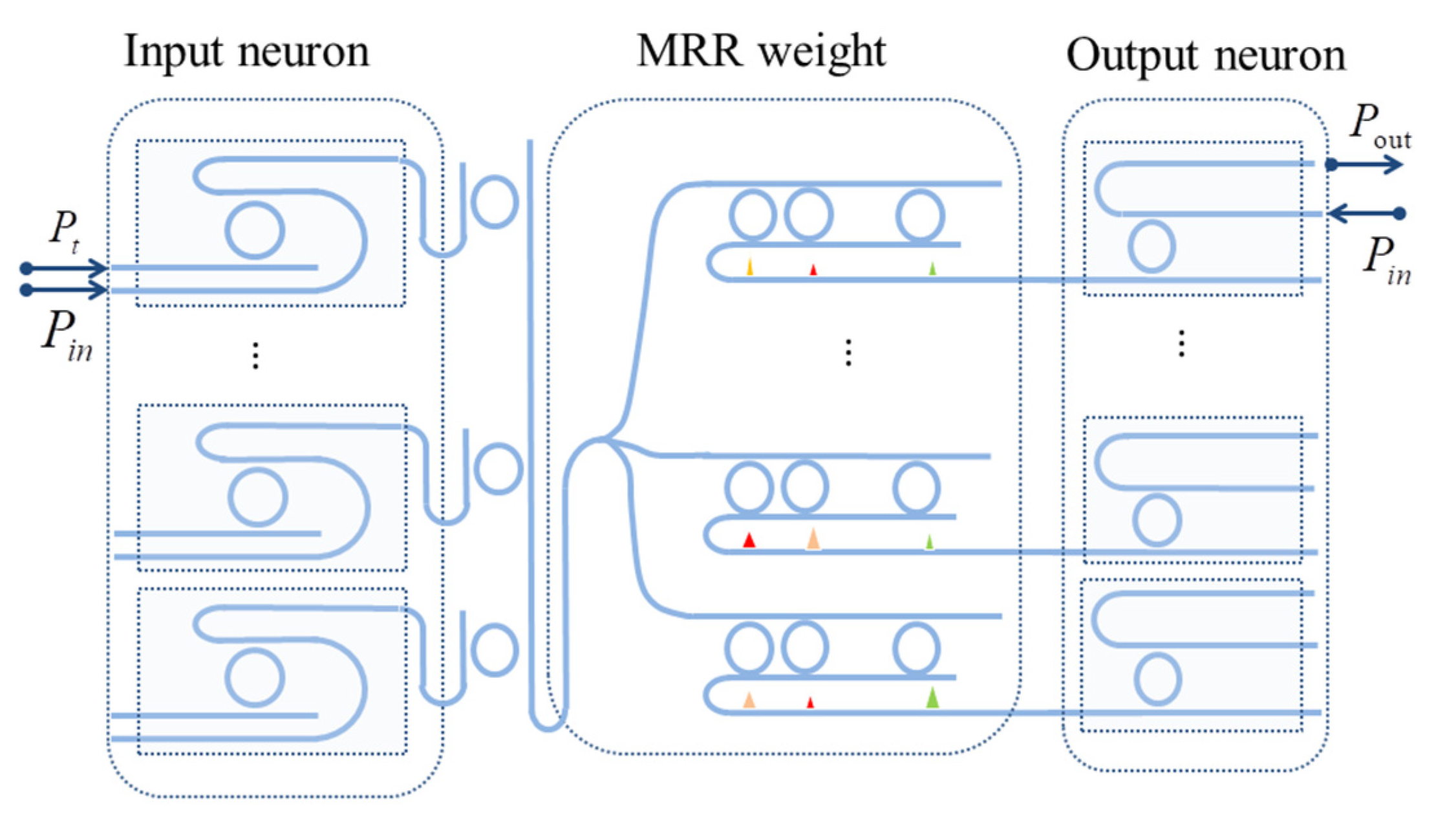 Photonics 09 00120 g001