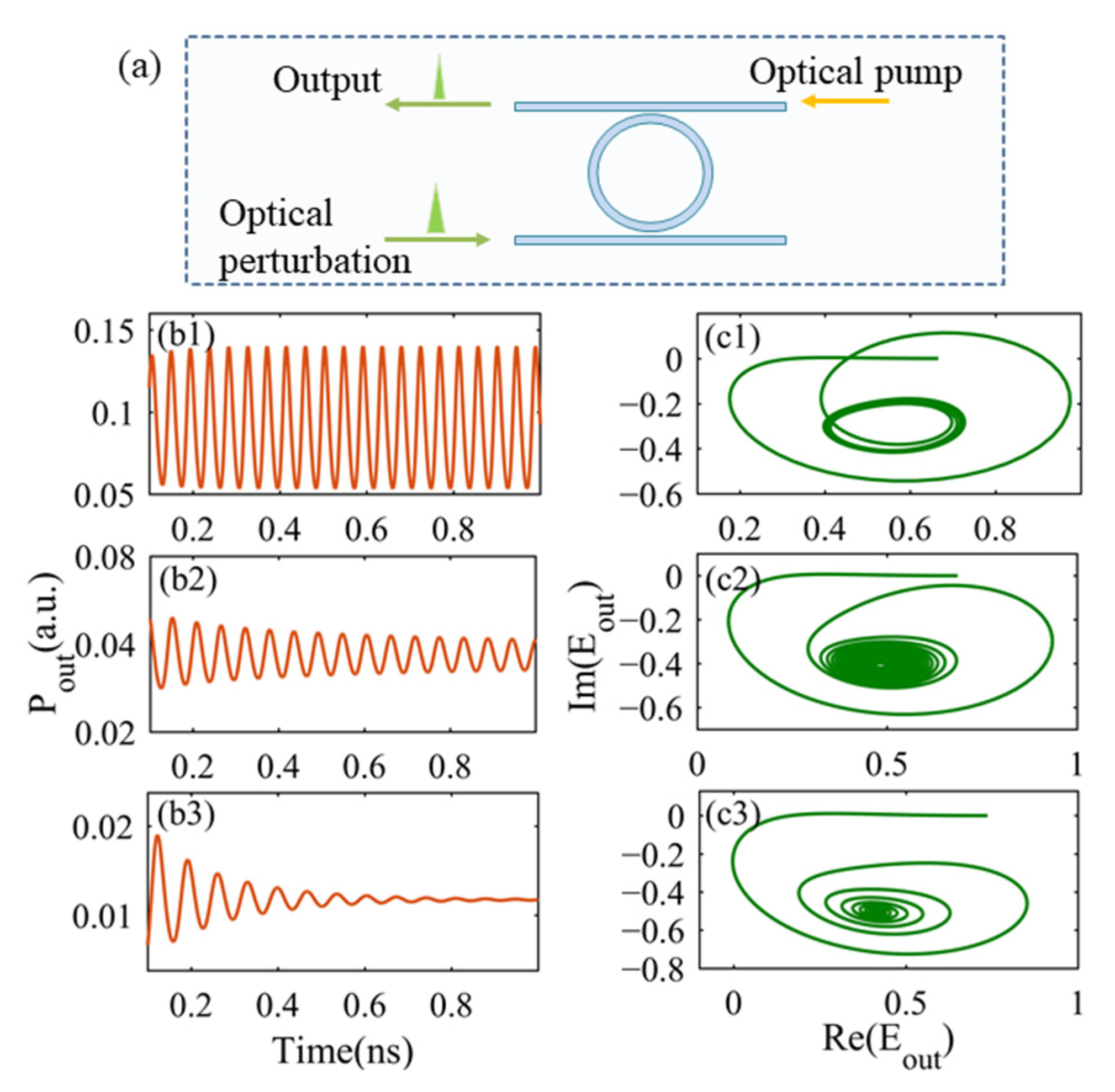 Photonics 09 00120 g002