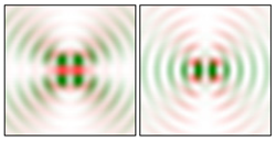 Photonics 09 00121 i010