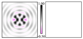 Photonics 09 00121 i016