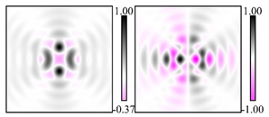 Photonics 09 00121 i040