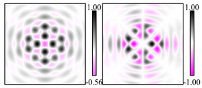 Photonics 09 00121 i048