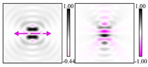 Photonics 09 00121 i120