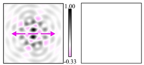Photonics 09 00121 i132