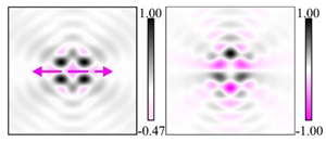 Photonics 09 00121 i144