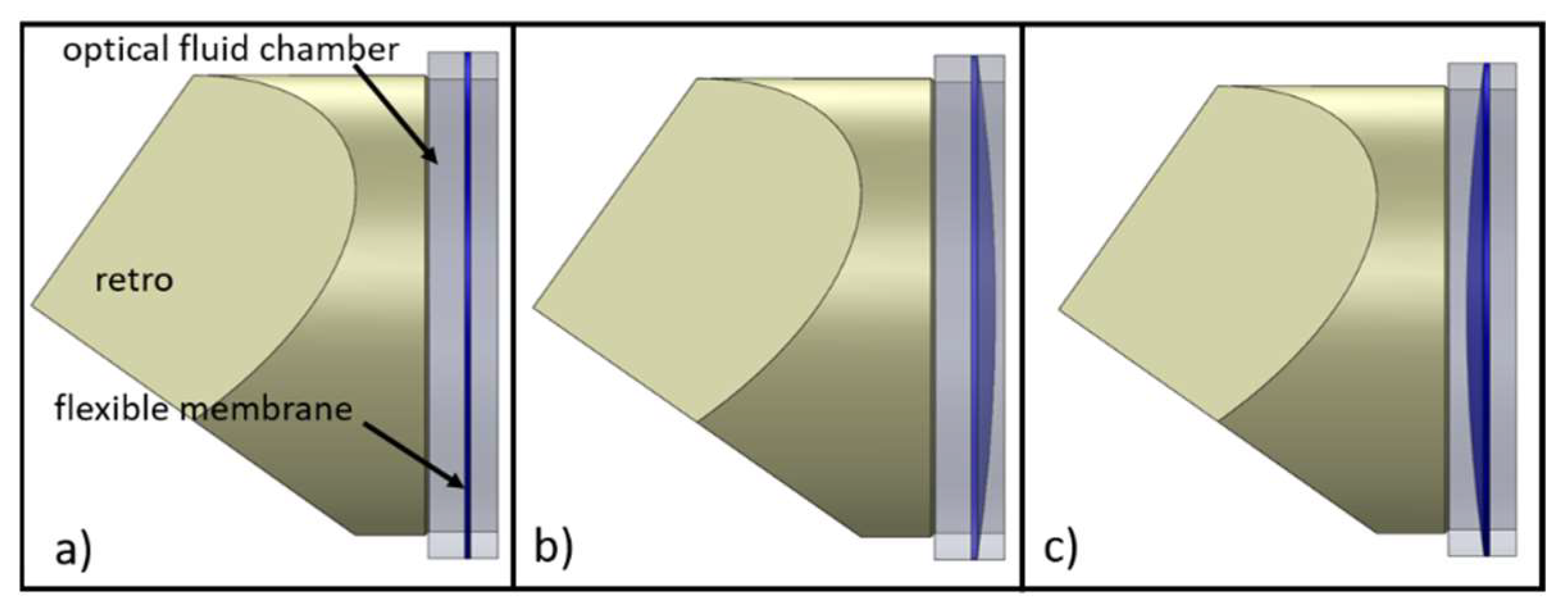 Photonics 09 00124 g002
